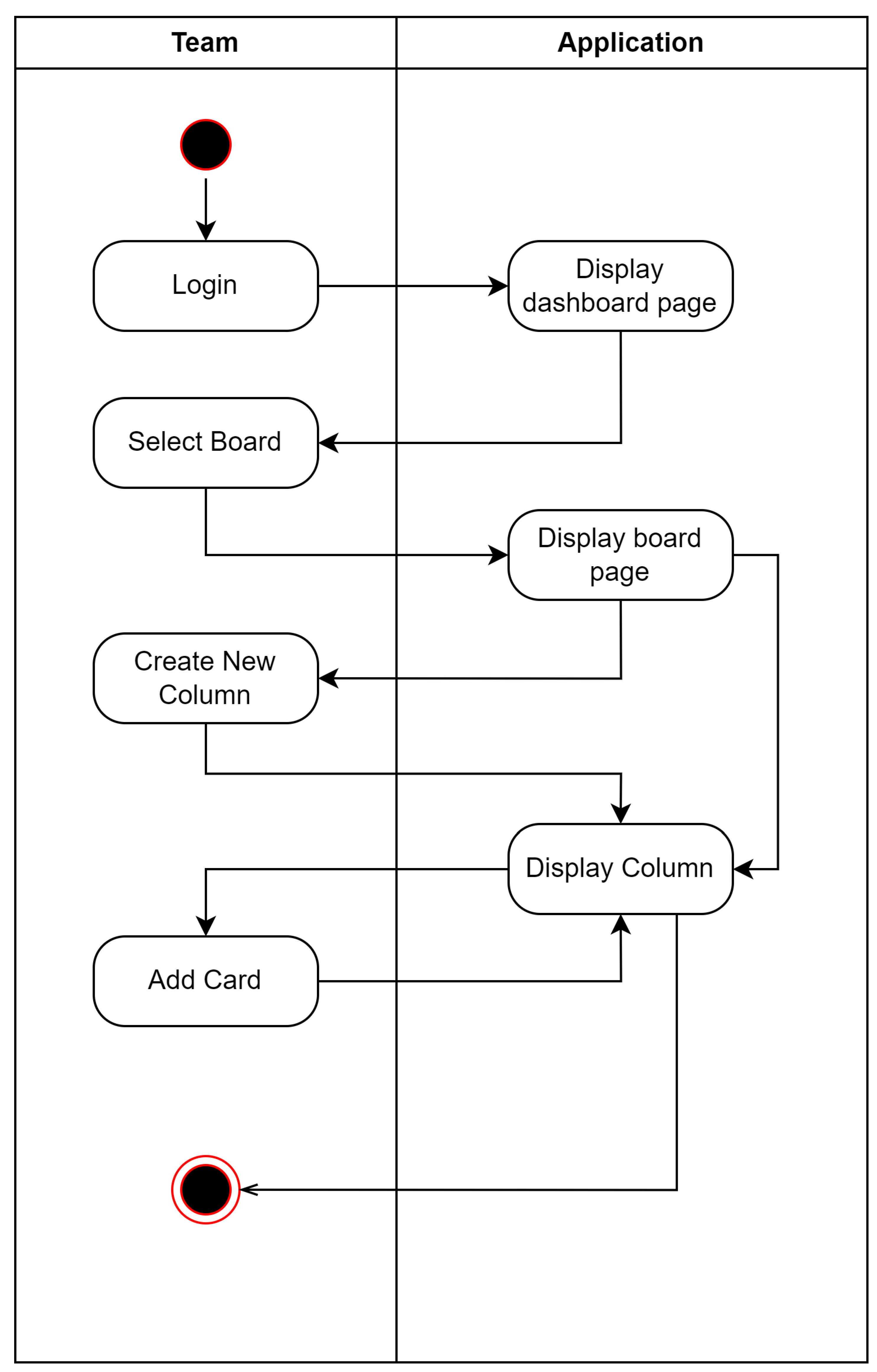 Preprints 110593 g007