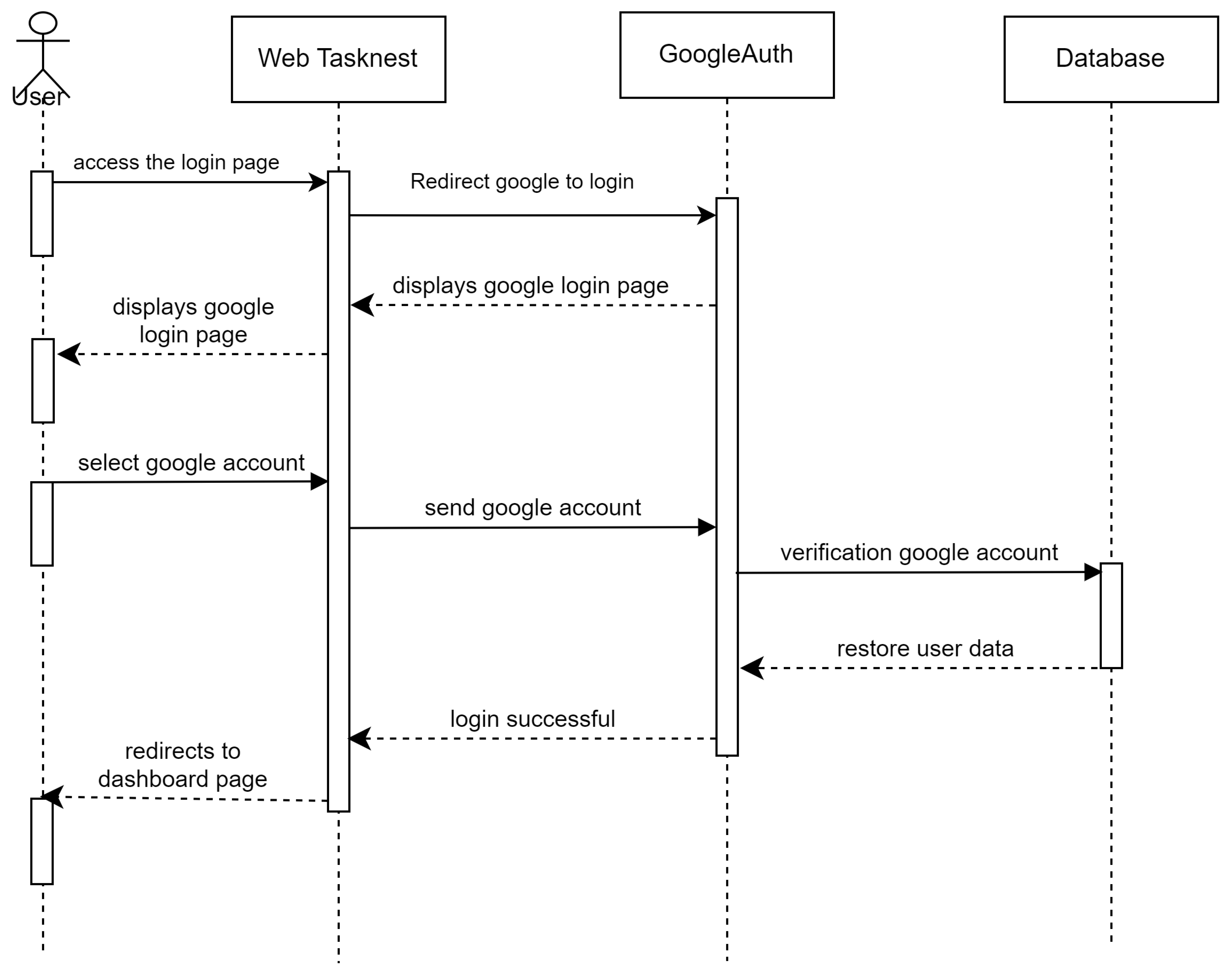 Preprints 110593 g008