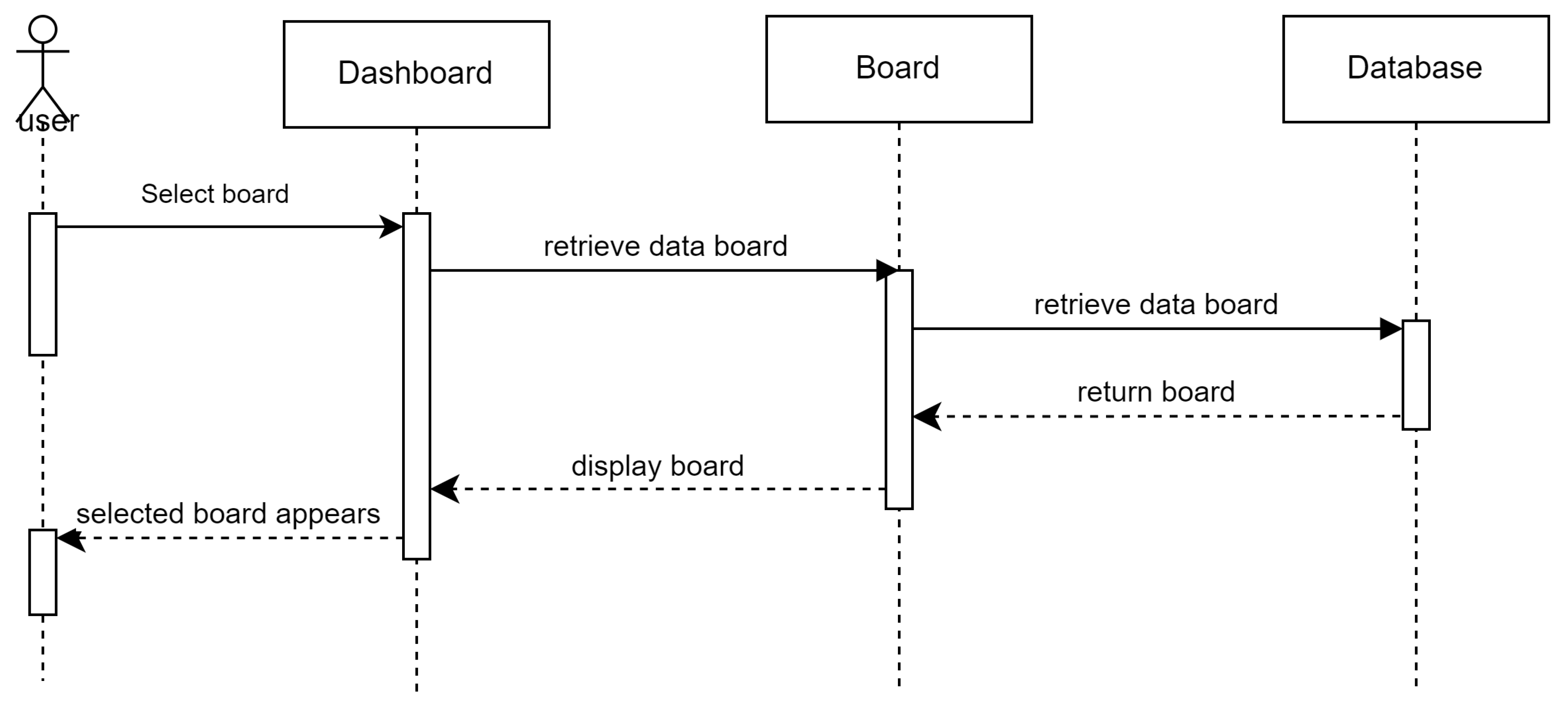 Preprints 110593 g012