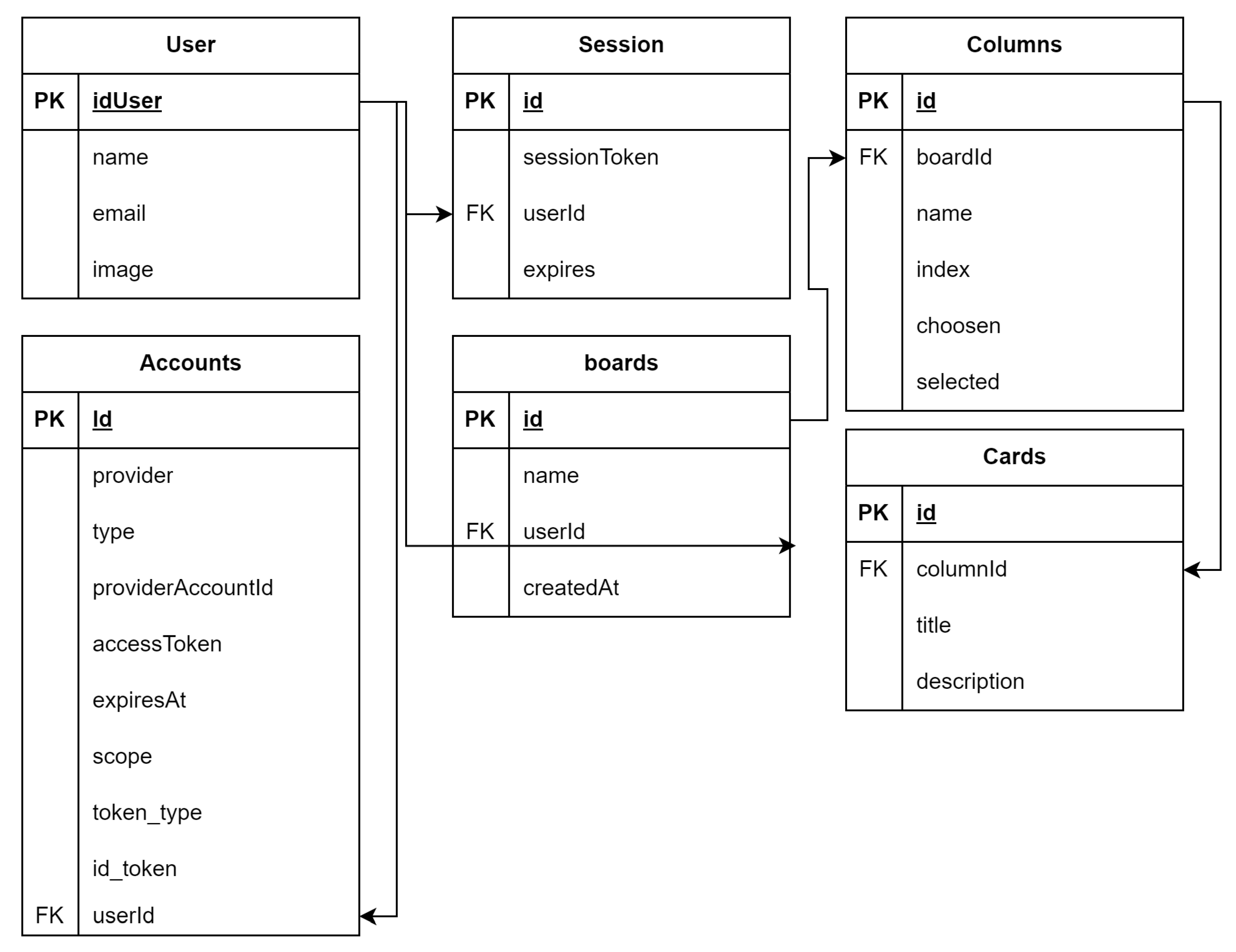 Preprints 110593 g014