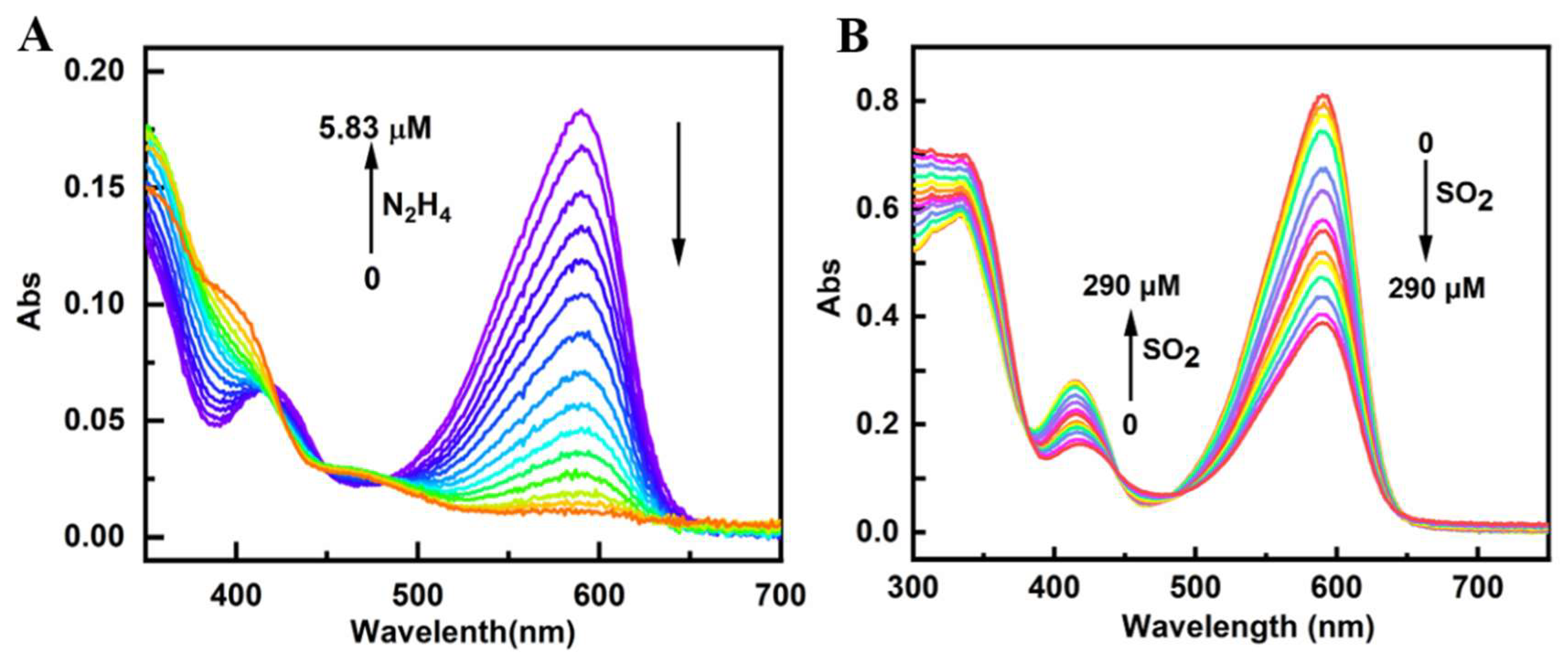 Preprints 121191 g001