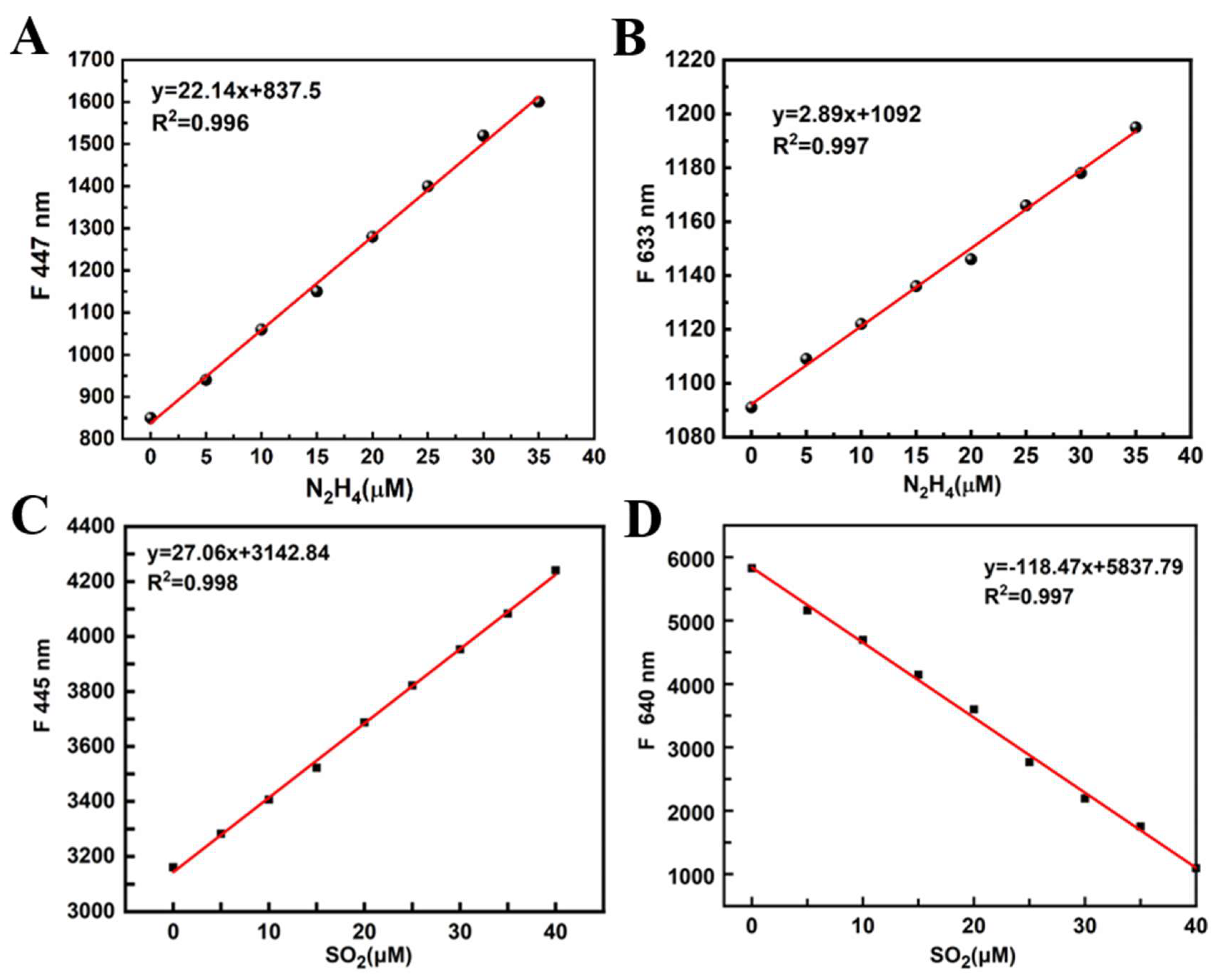 Preprints 121191 g003