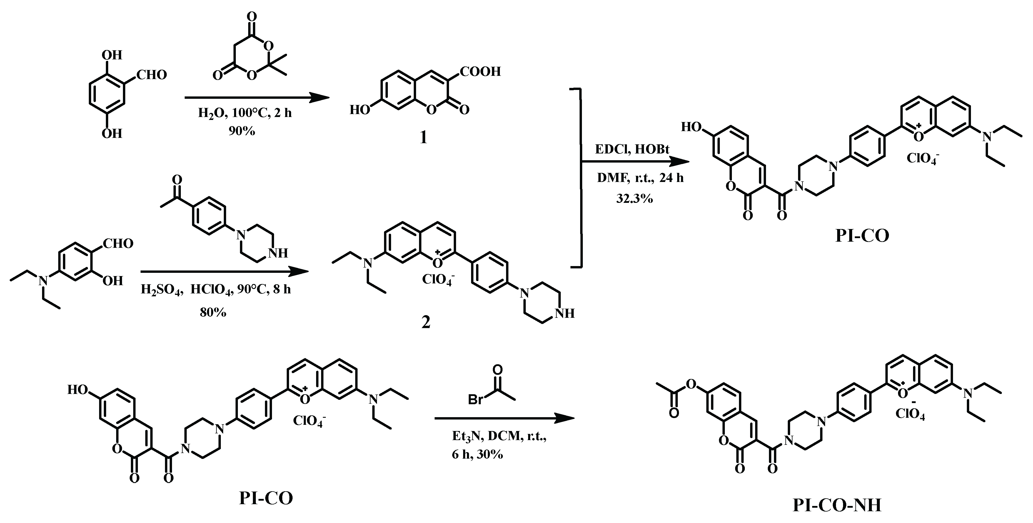 Preprints 121191 sch001