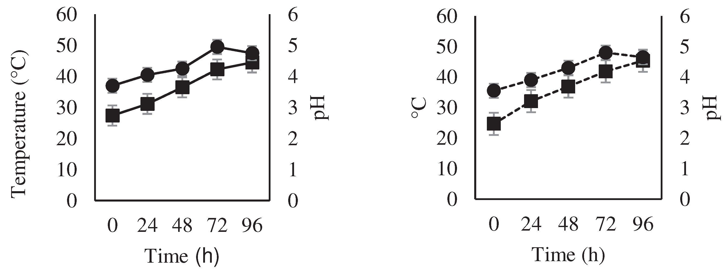 Preprints 79356 g002