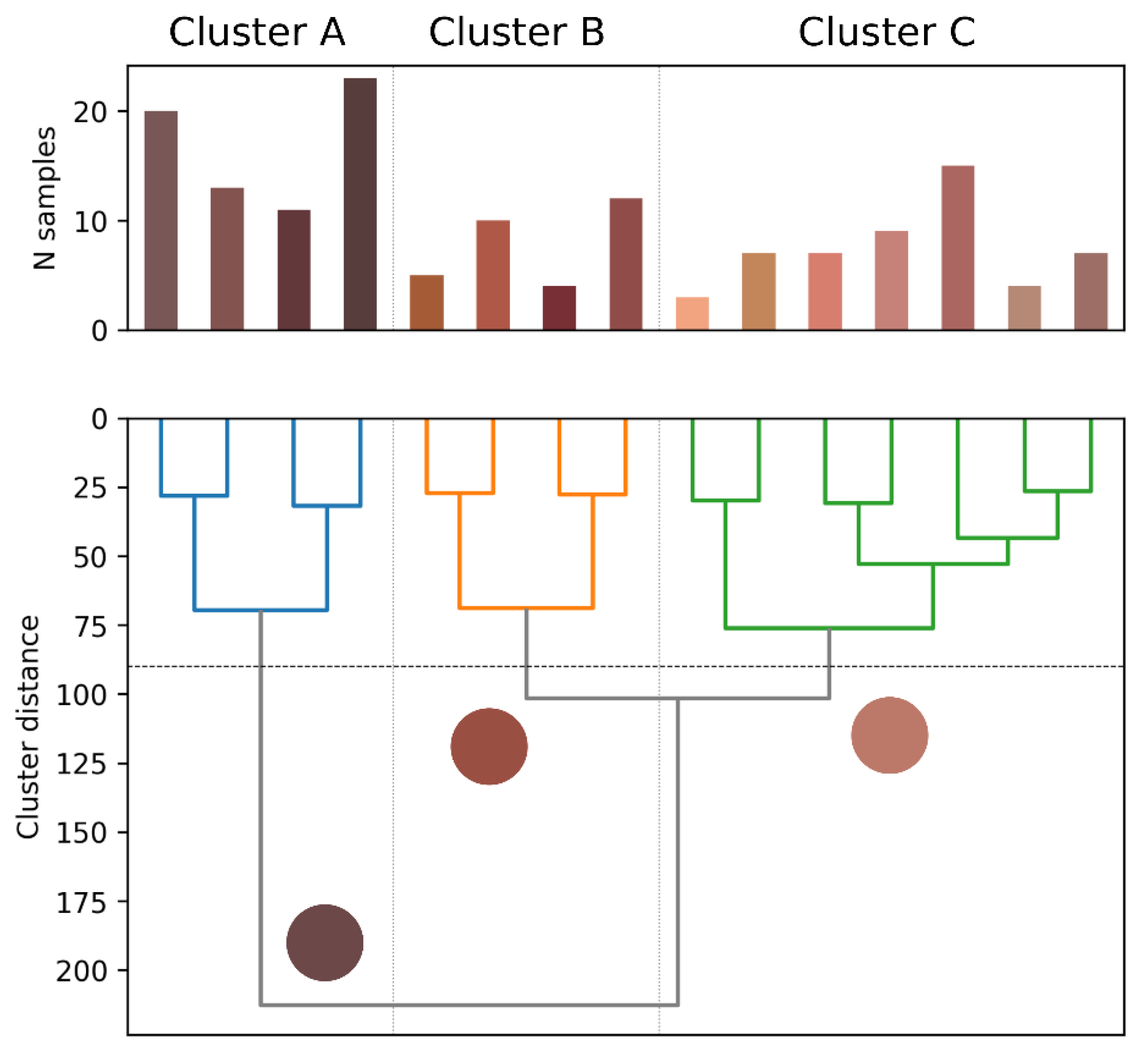 Preprints 141477 g002