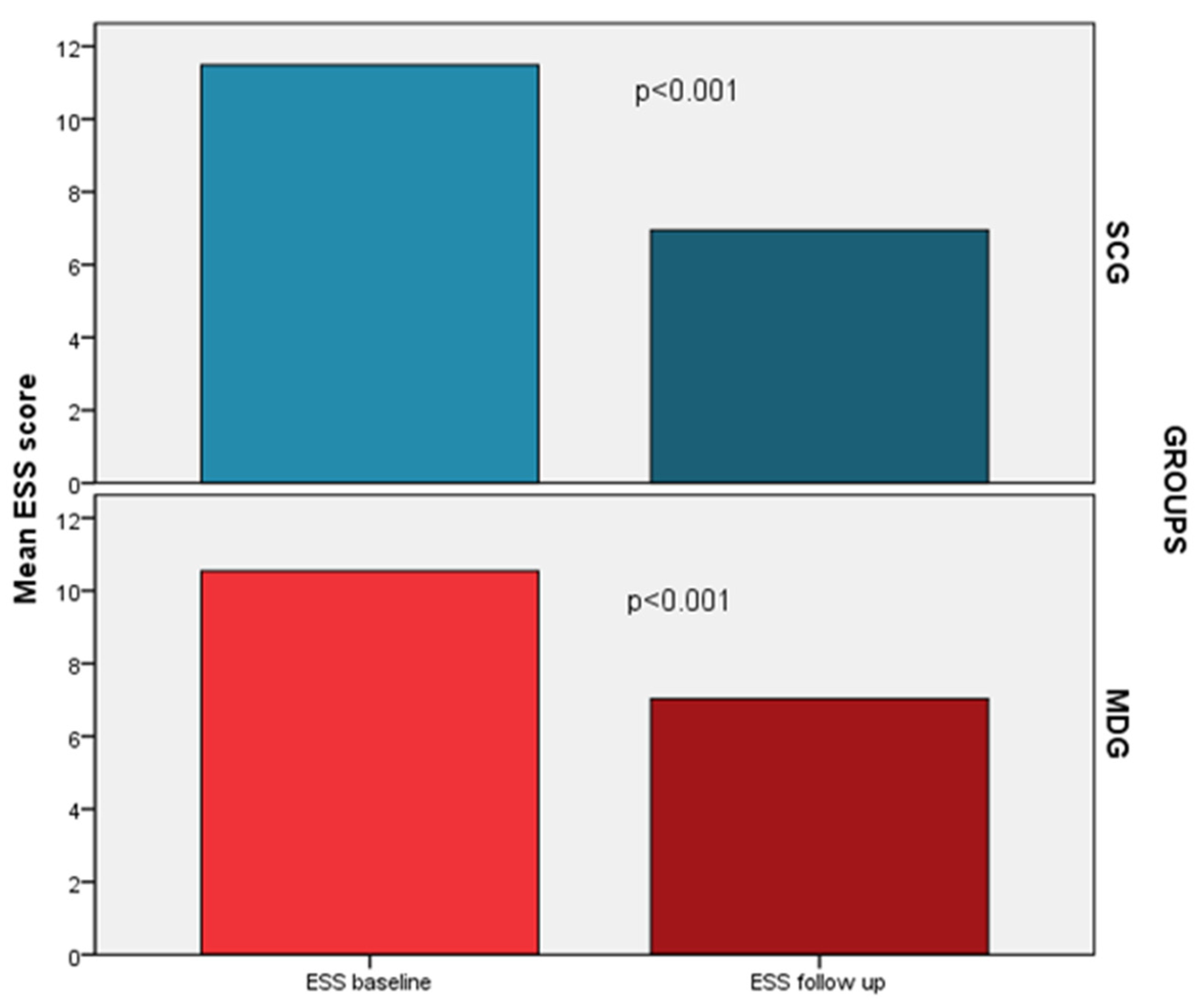 Preprints 79035 g004