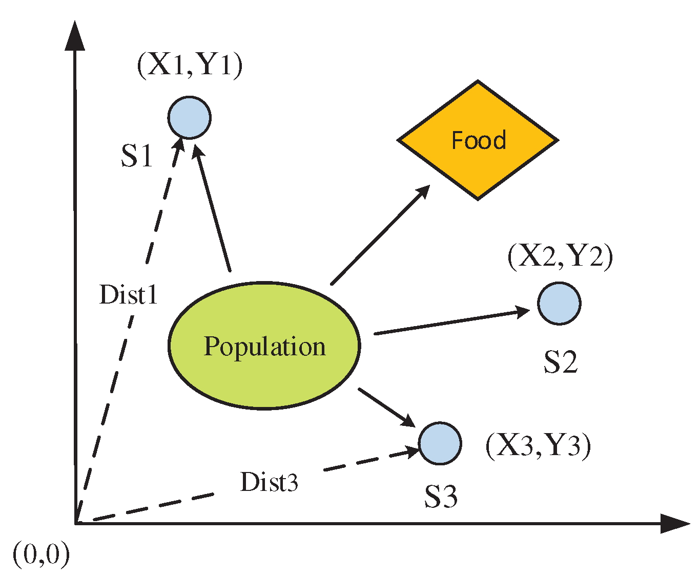 Preprints 93118 g001