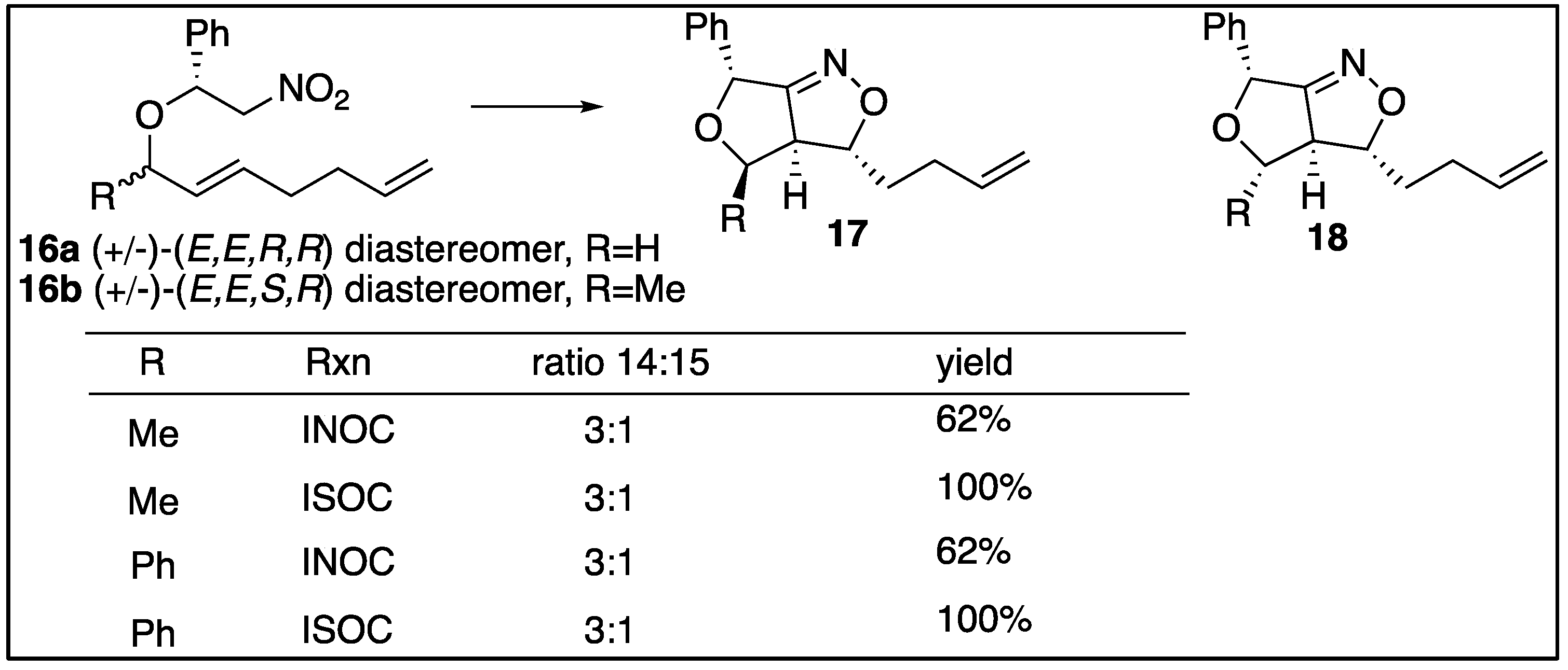 Preprints 121943 g002