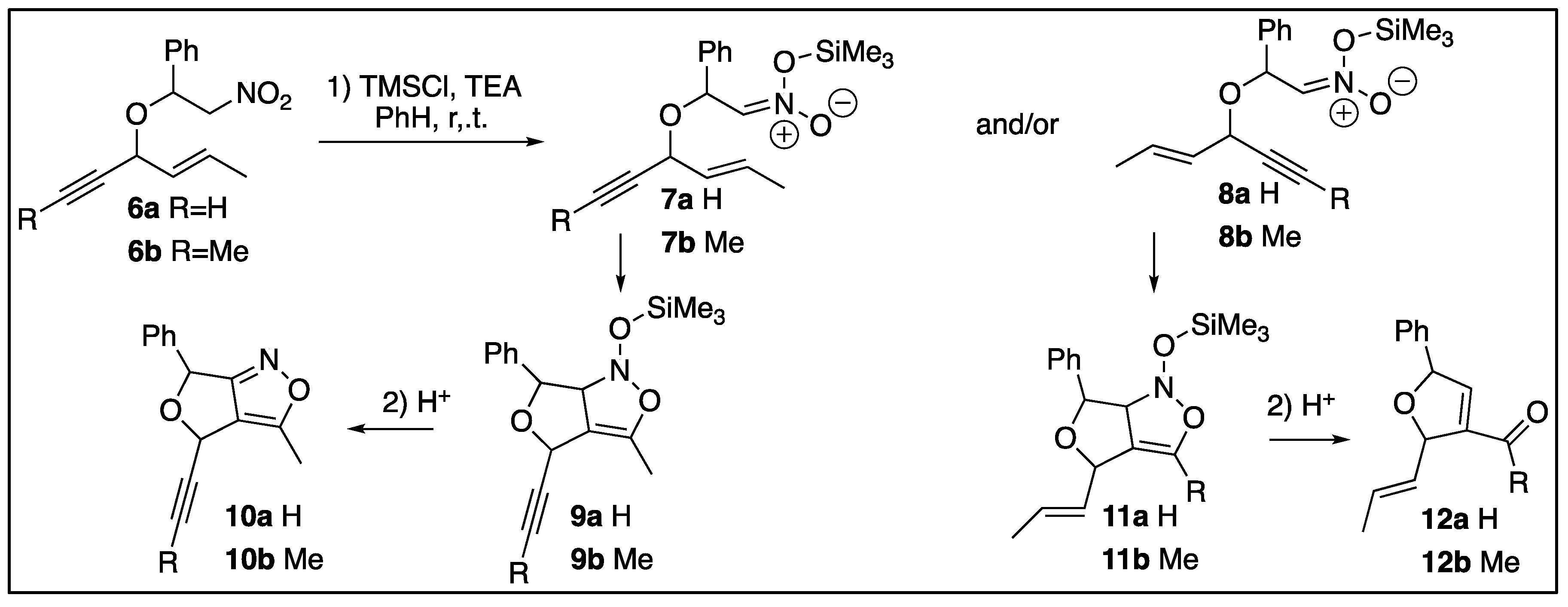 Preprints 121943 sch002