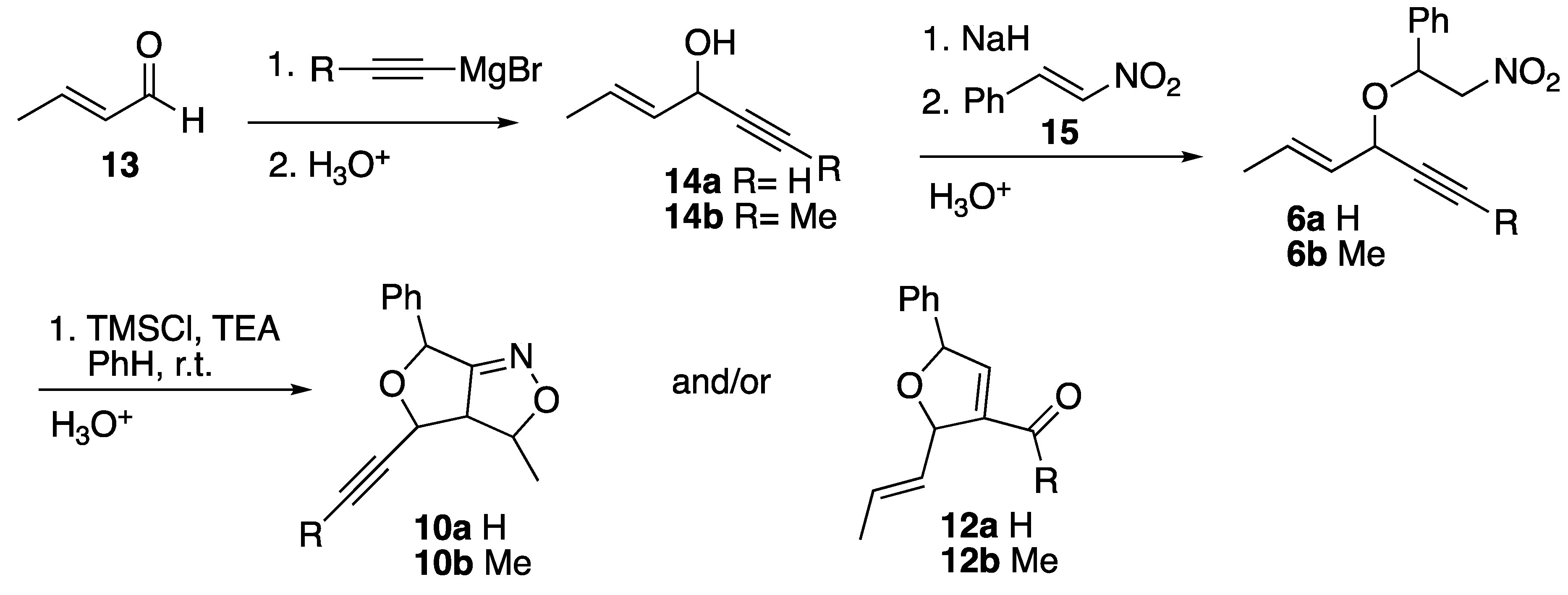 Preprints 121943 sch003