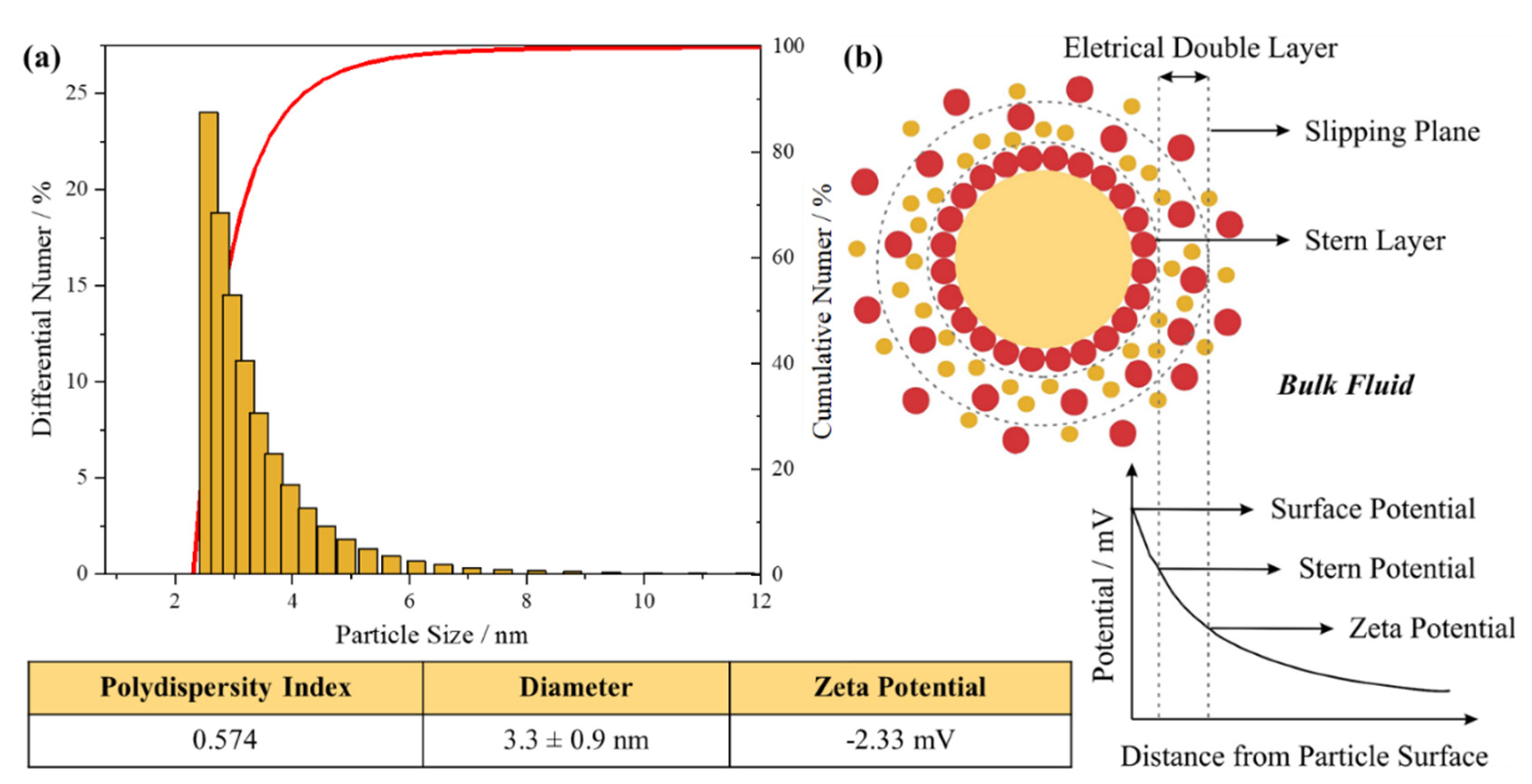 Preprints 74160 g012