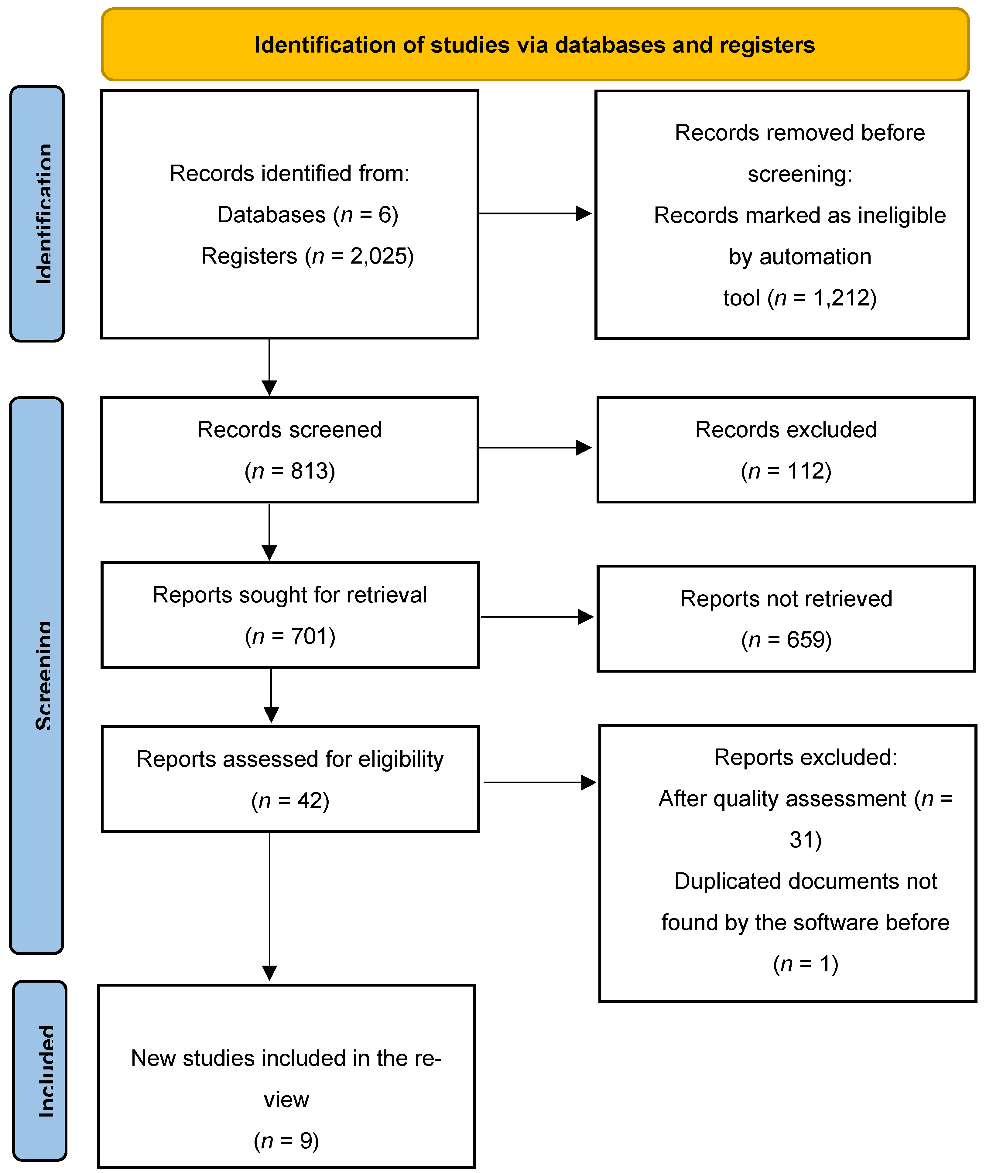 Preprints 73202 g001