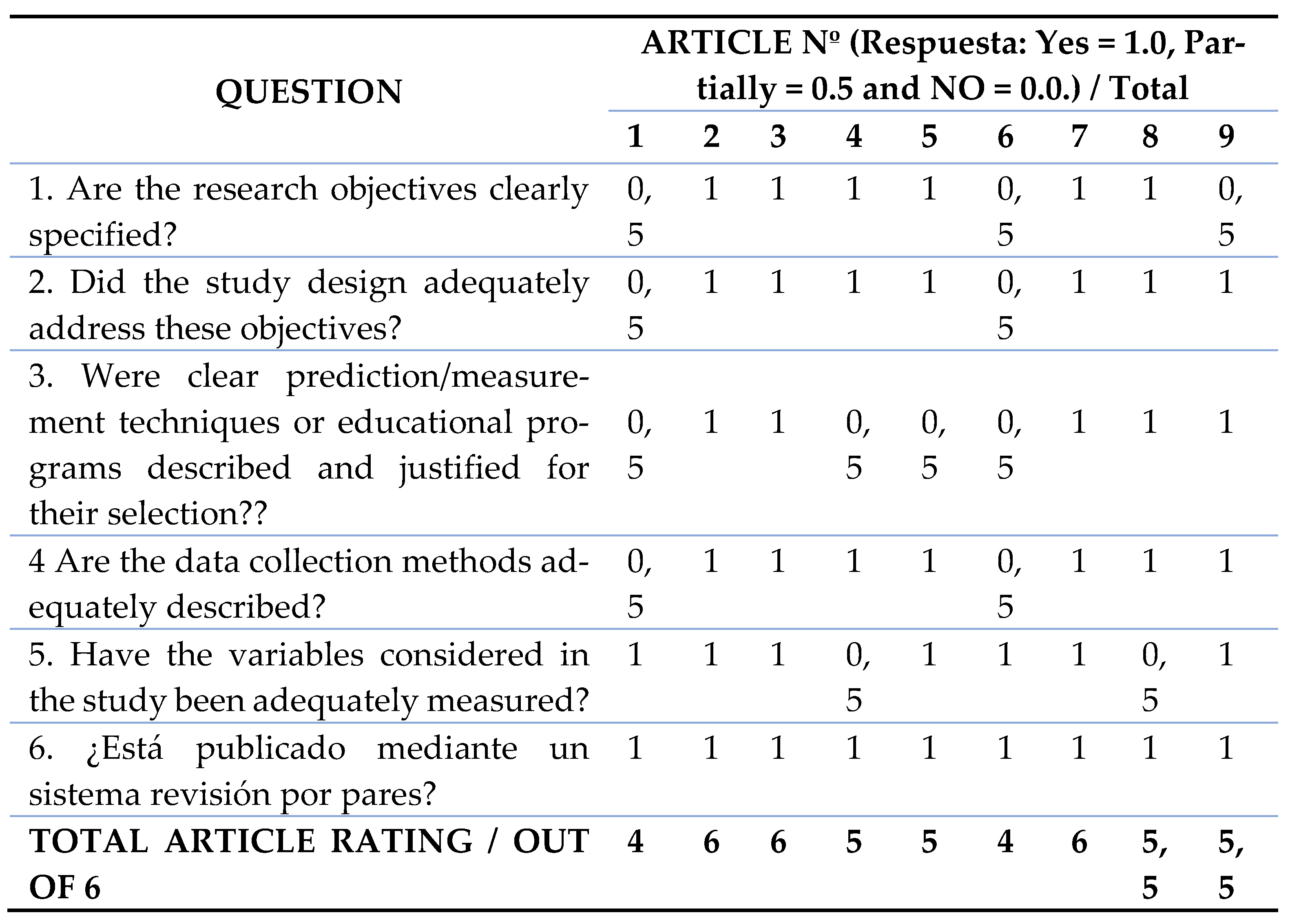 Preprints 73202 i001