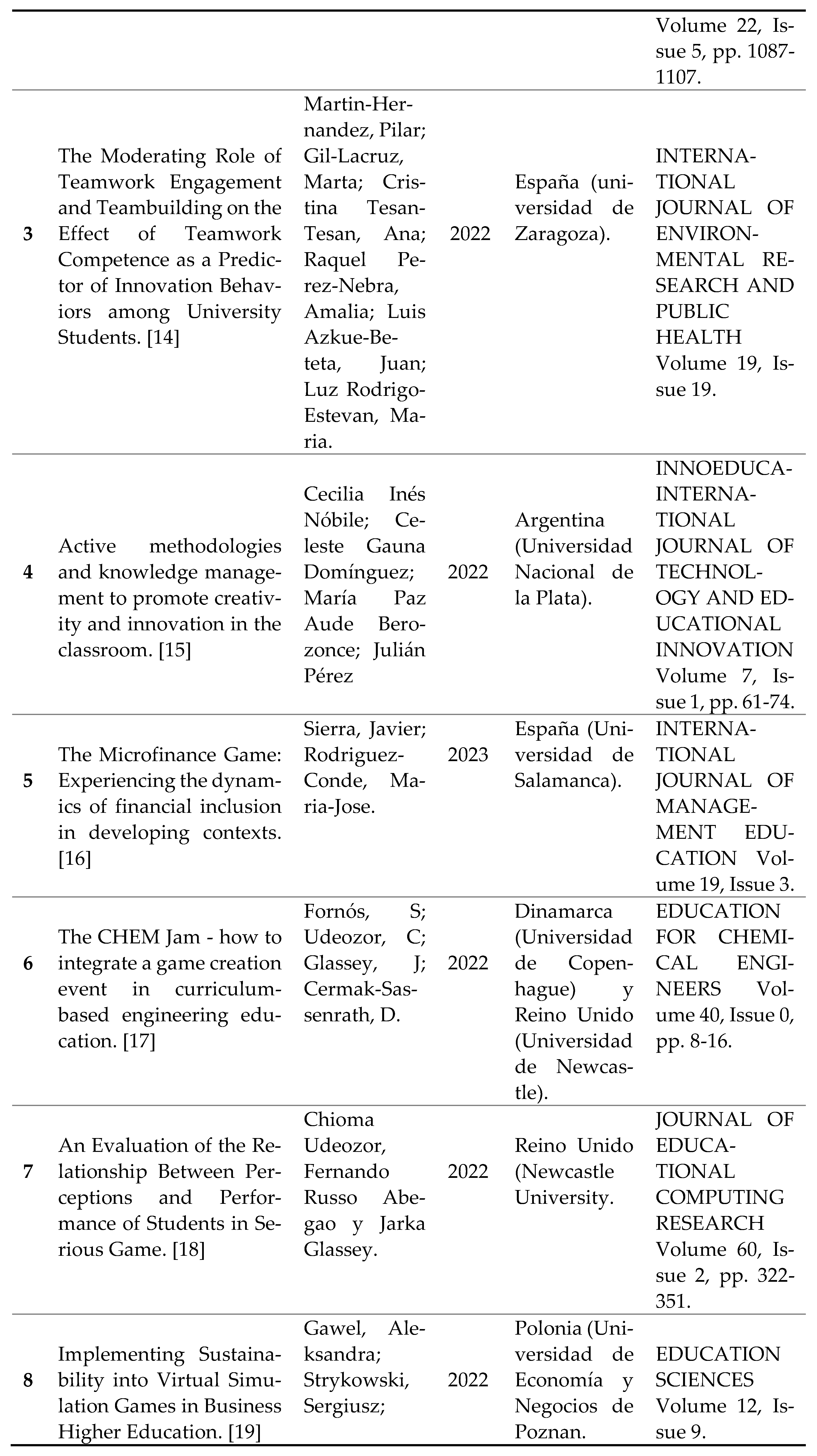 Preprints 73202 i003