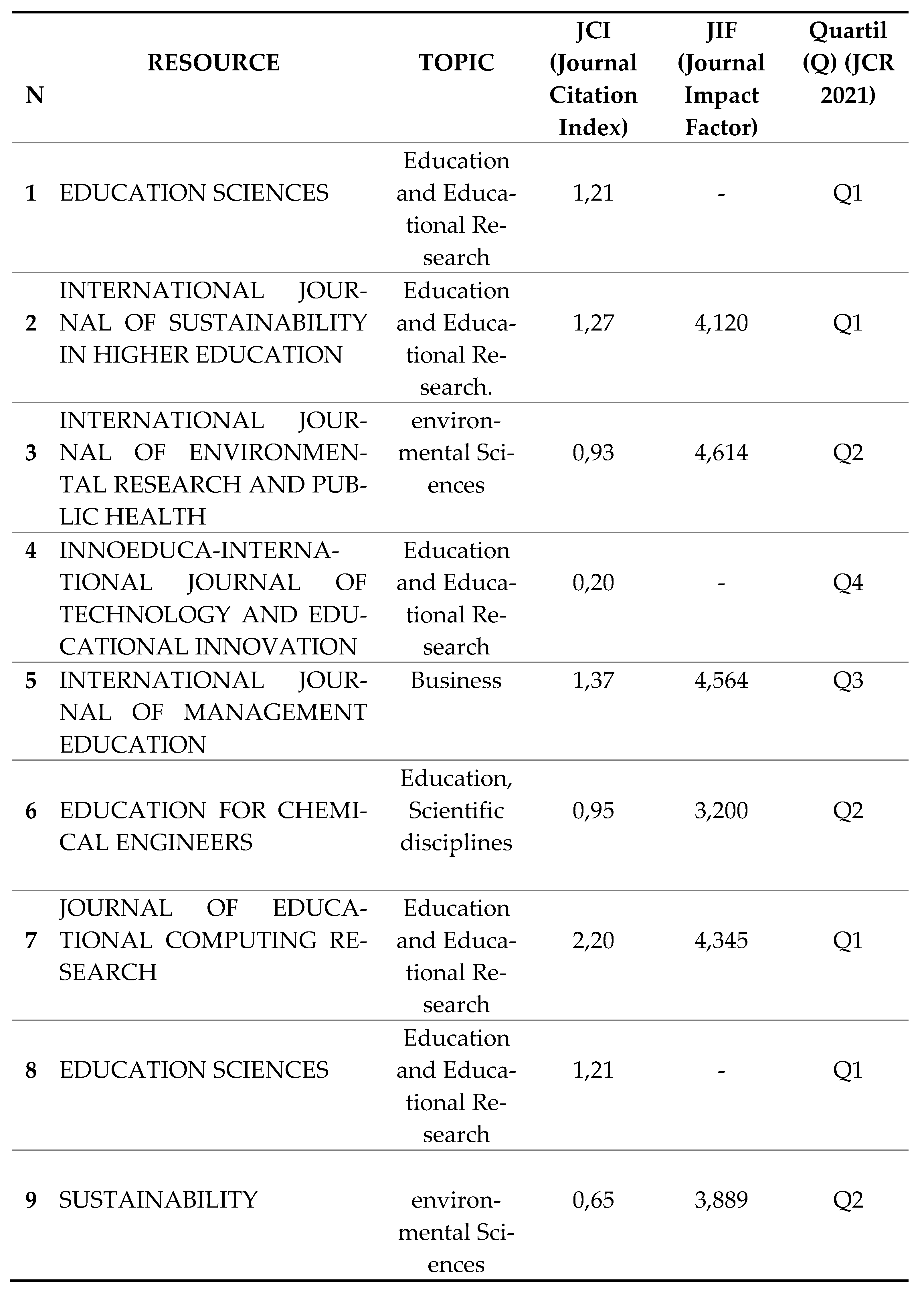 Preprints 73202 i005