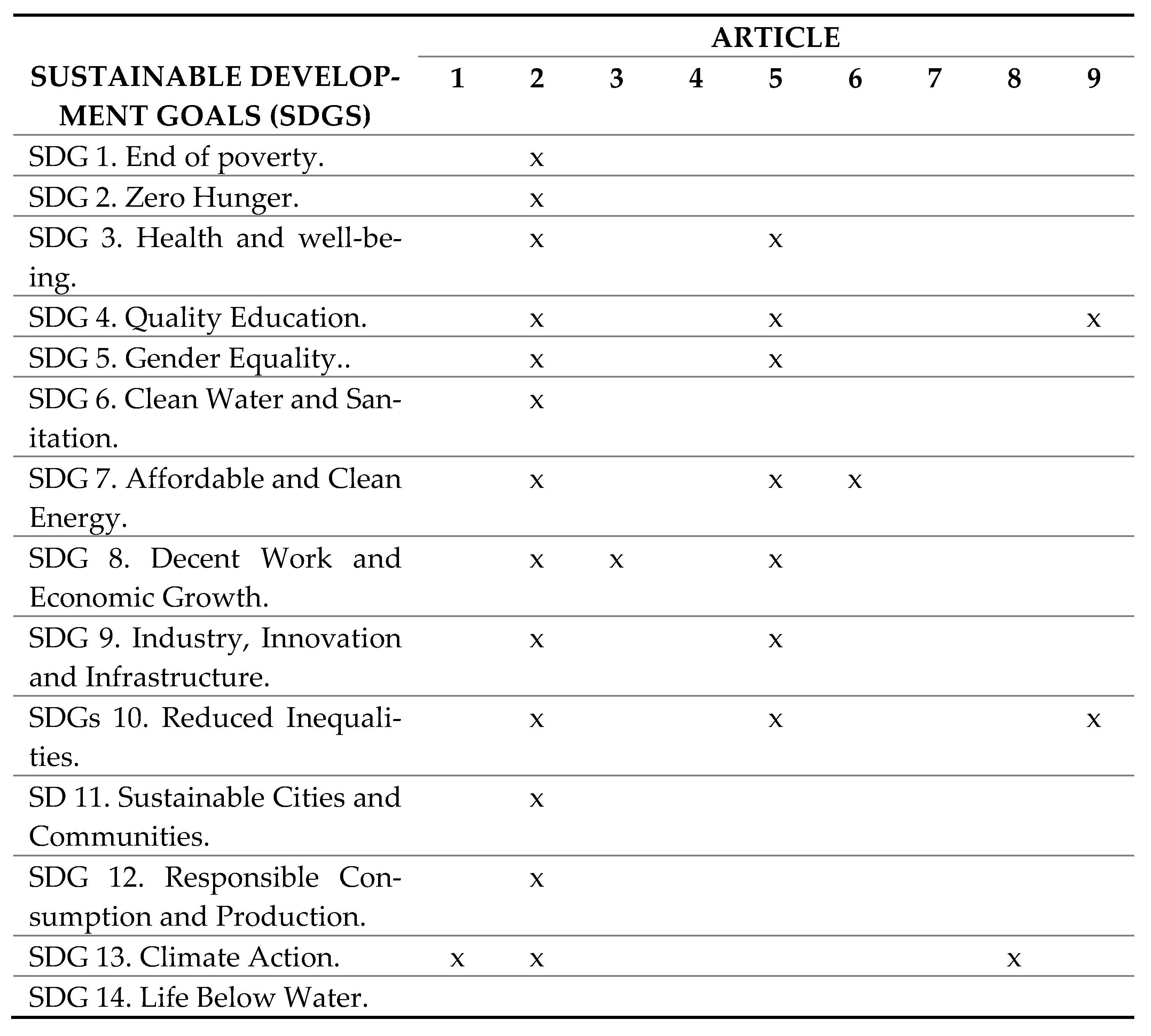 Preprints 73202 i008