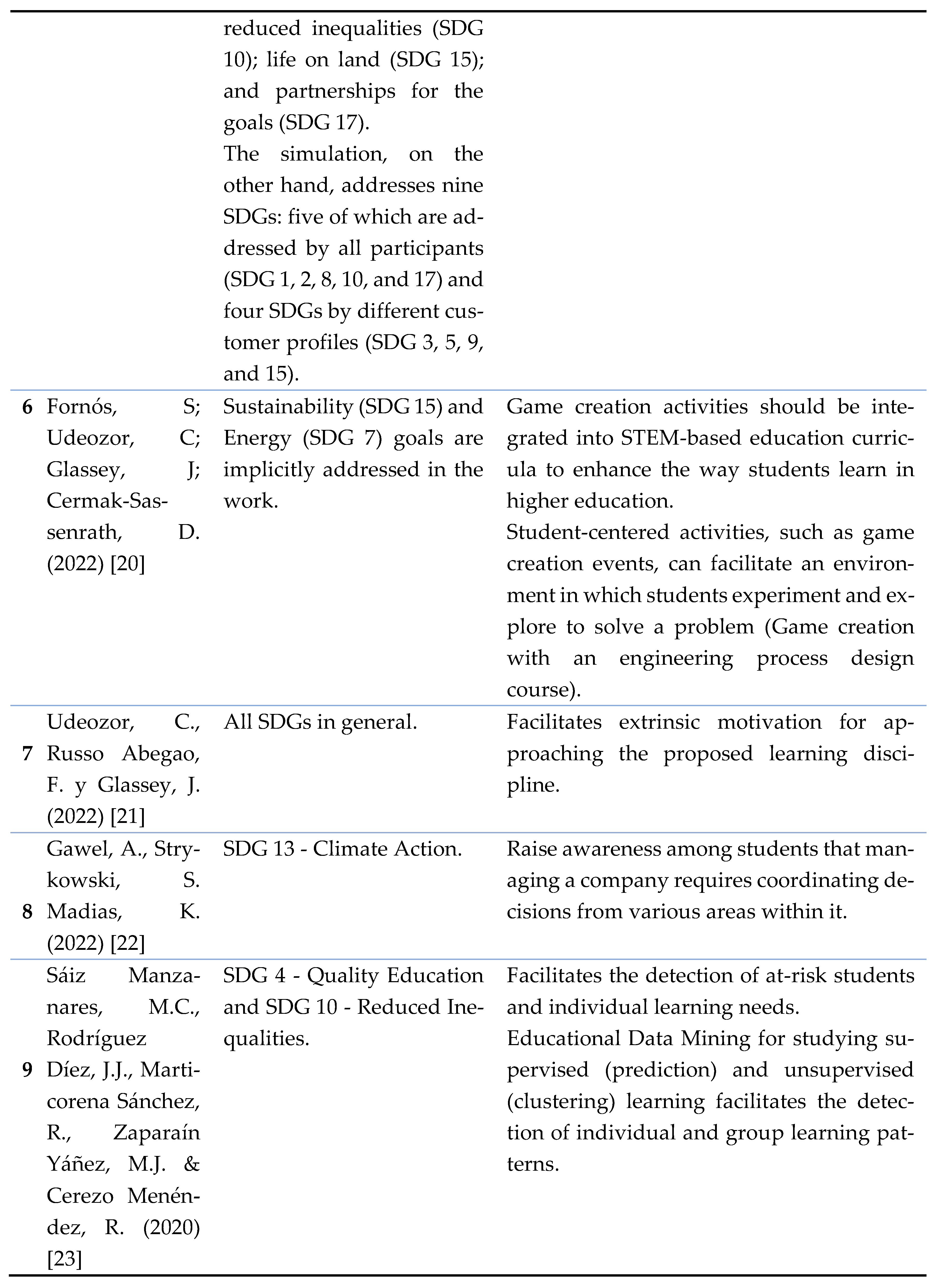 Preprints 73202 i013