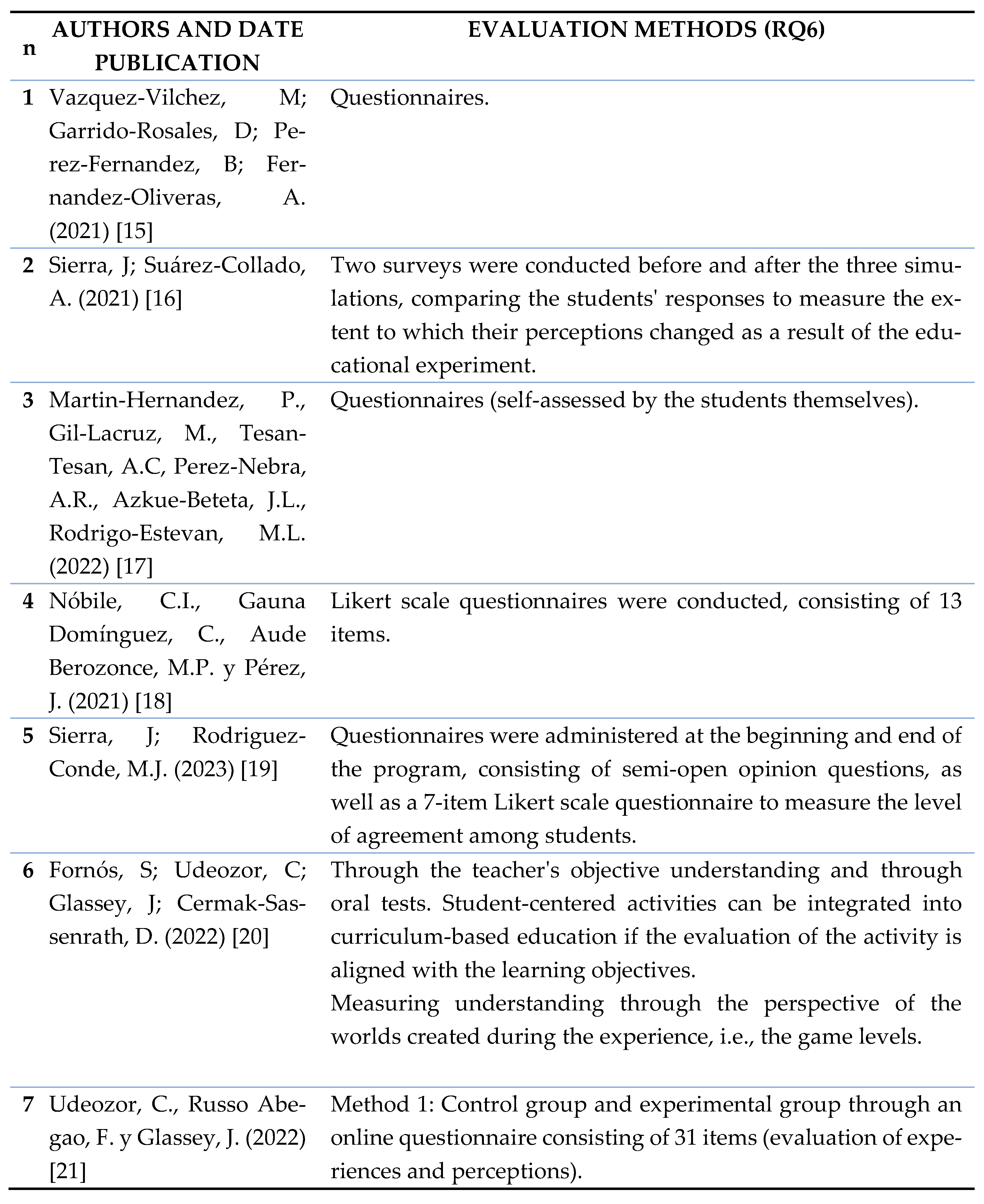 Preprints 73202 i016