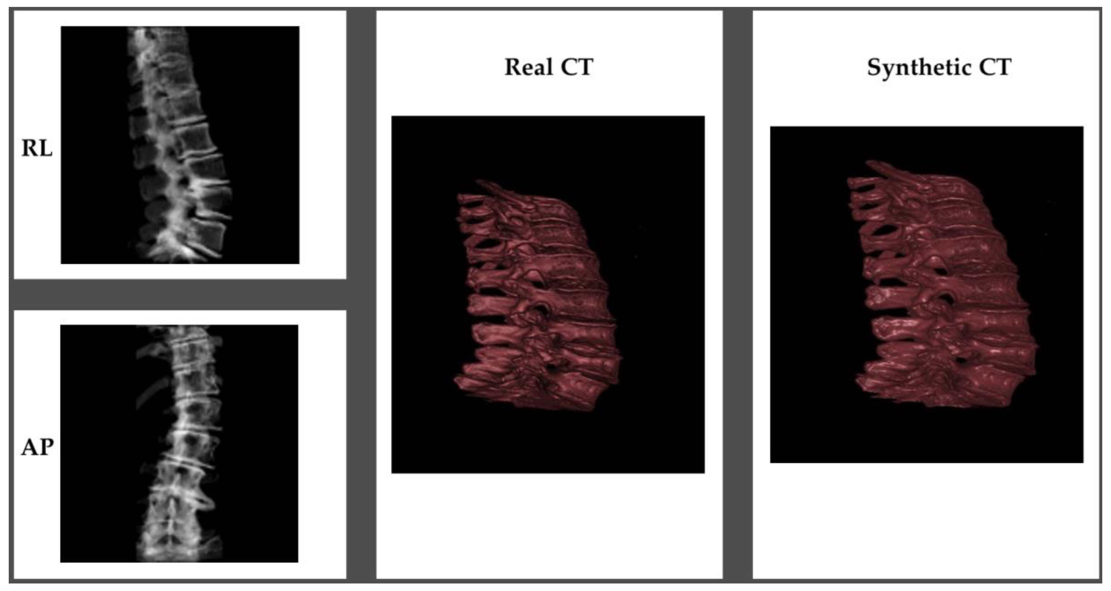 Preprints 87948 g003