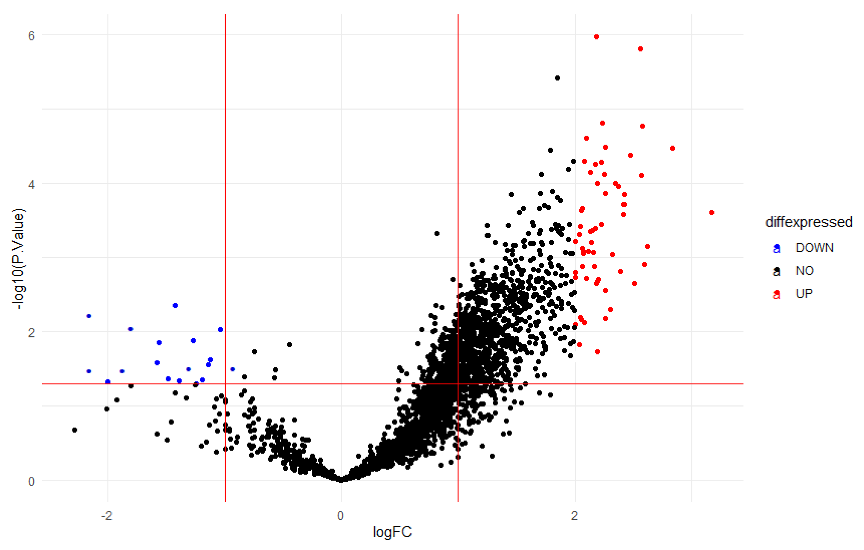 Preprints 78681 g007