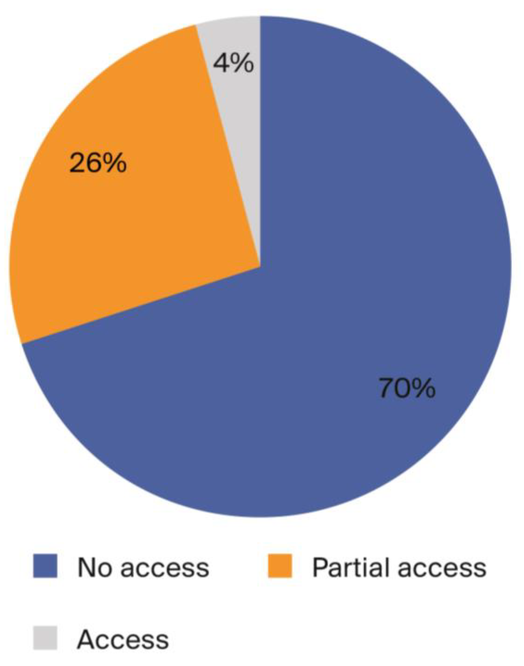 Preprints 106005 g013