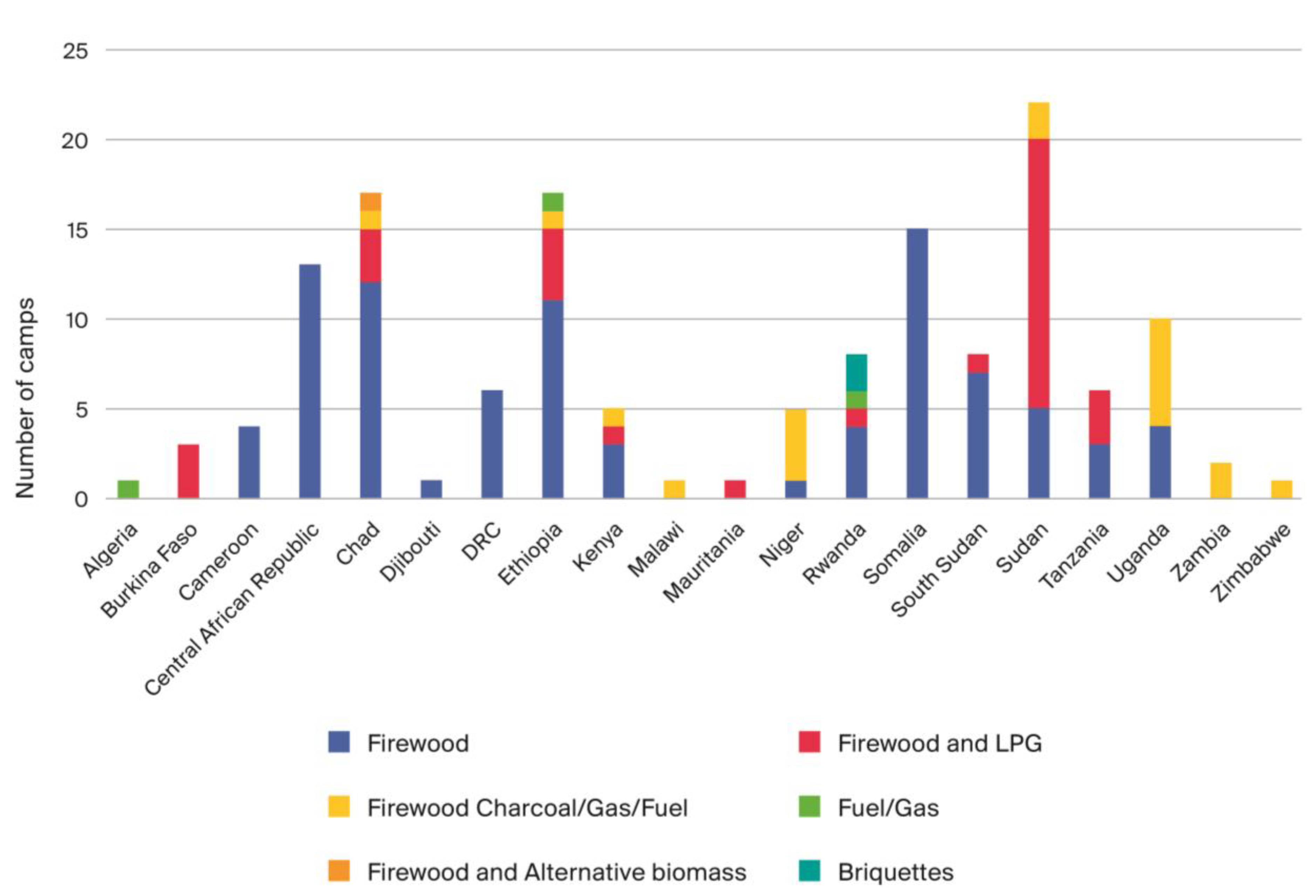 Preprints 106005 g021