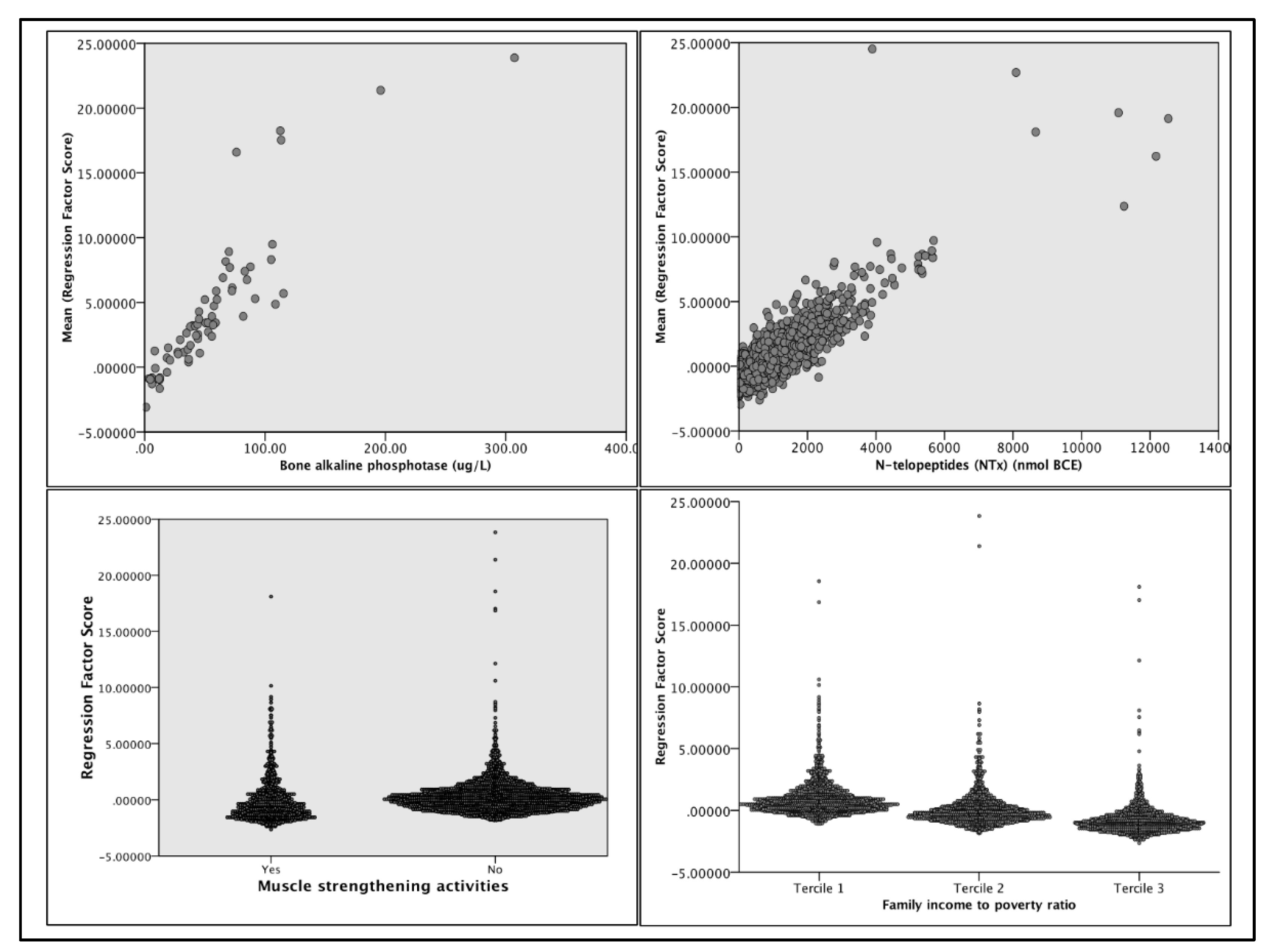 Preprints 102004 g002