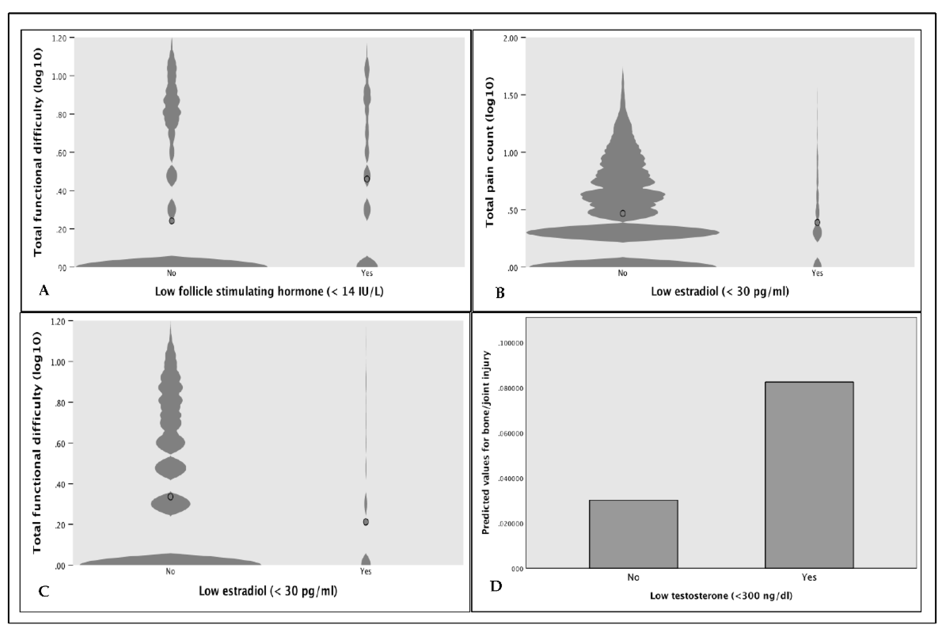 Preprints 102004 g003