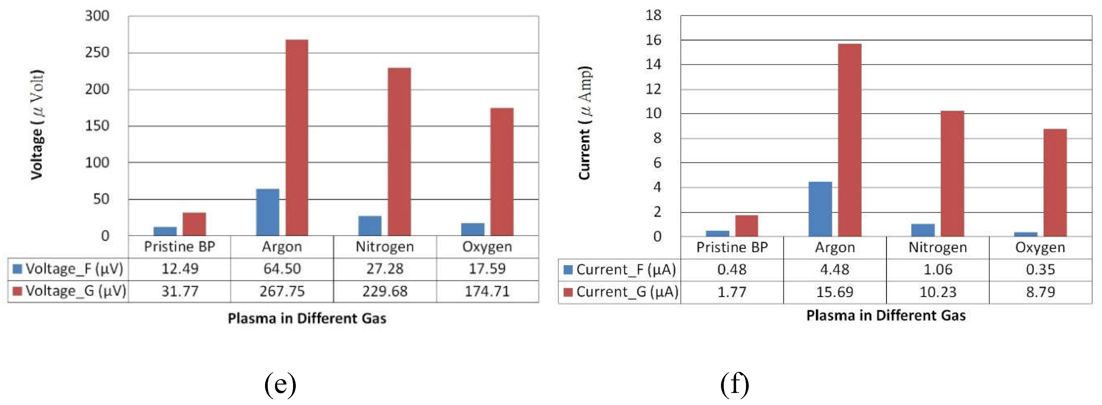 Preprints 109107 g006b