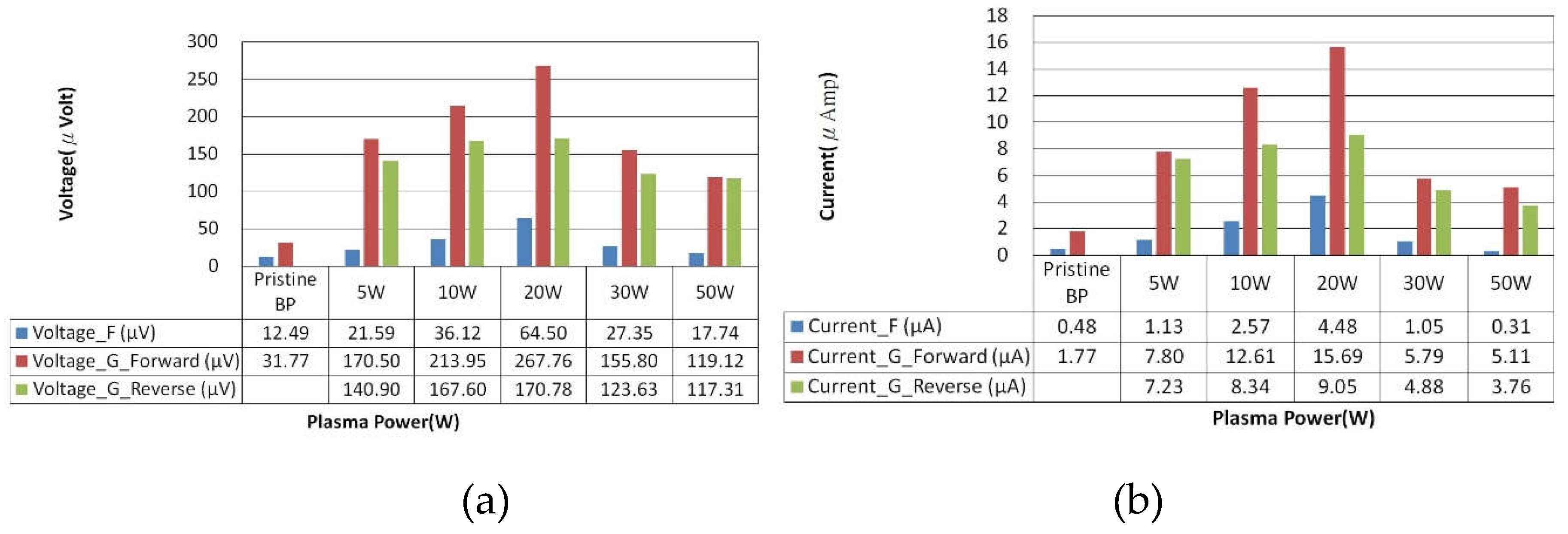 Preprints 109107 g009