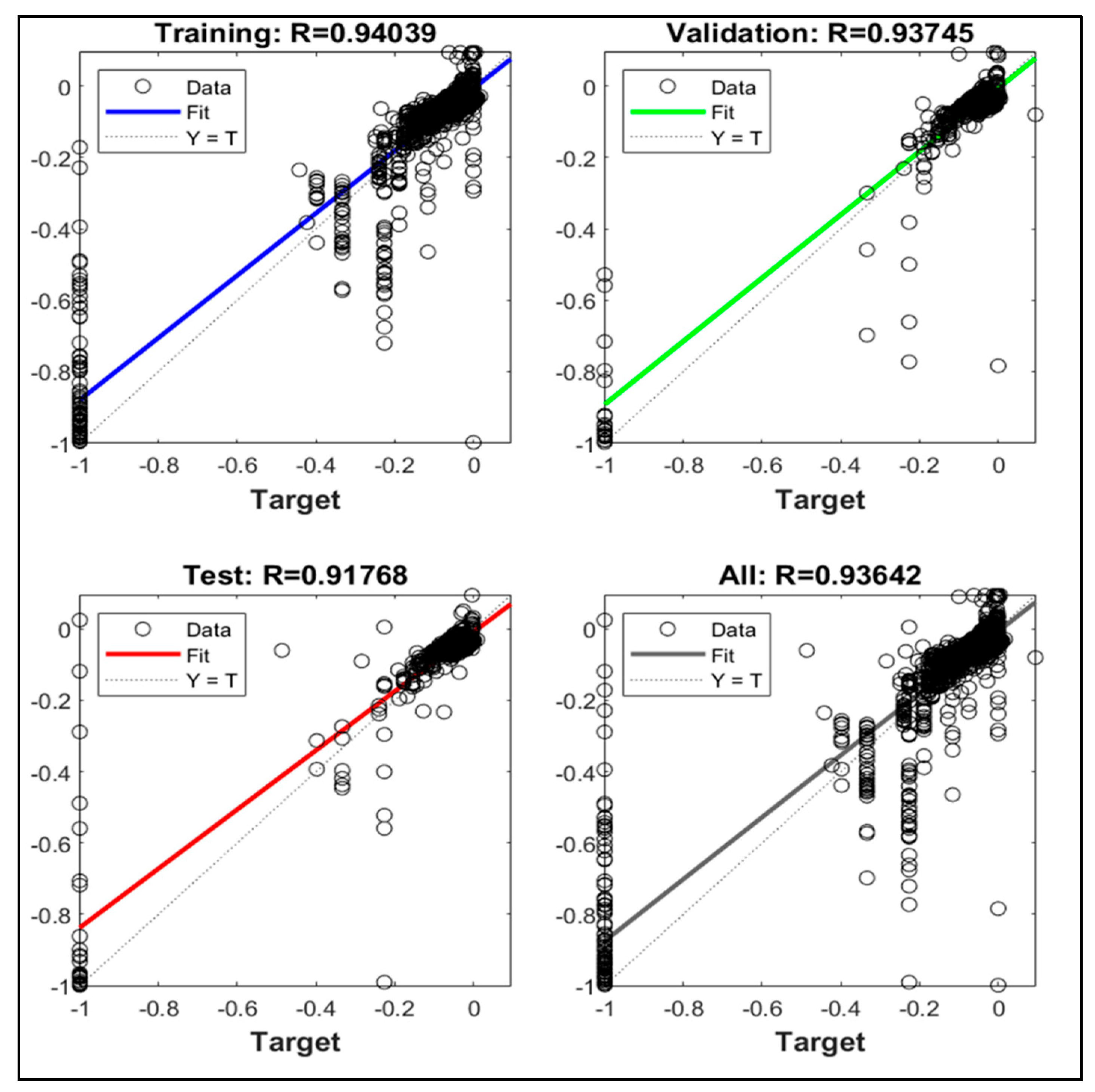 Preprints 79824 g007