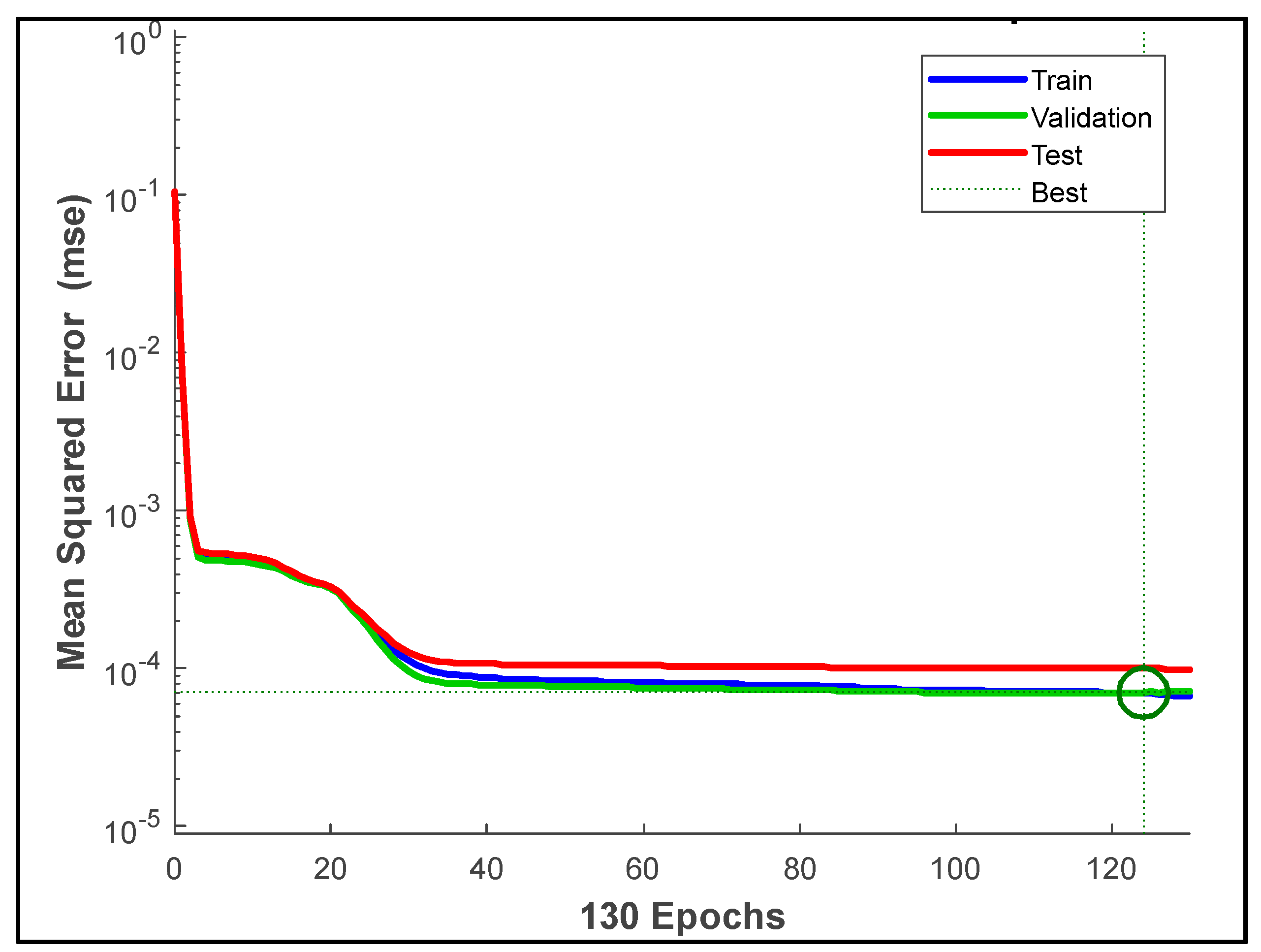 Preprints 79824 g008