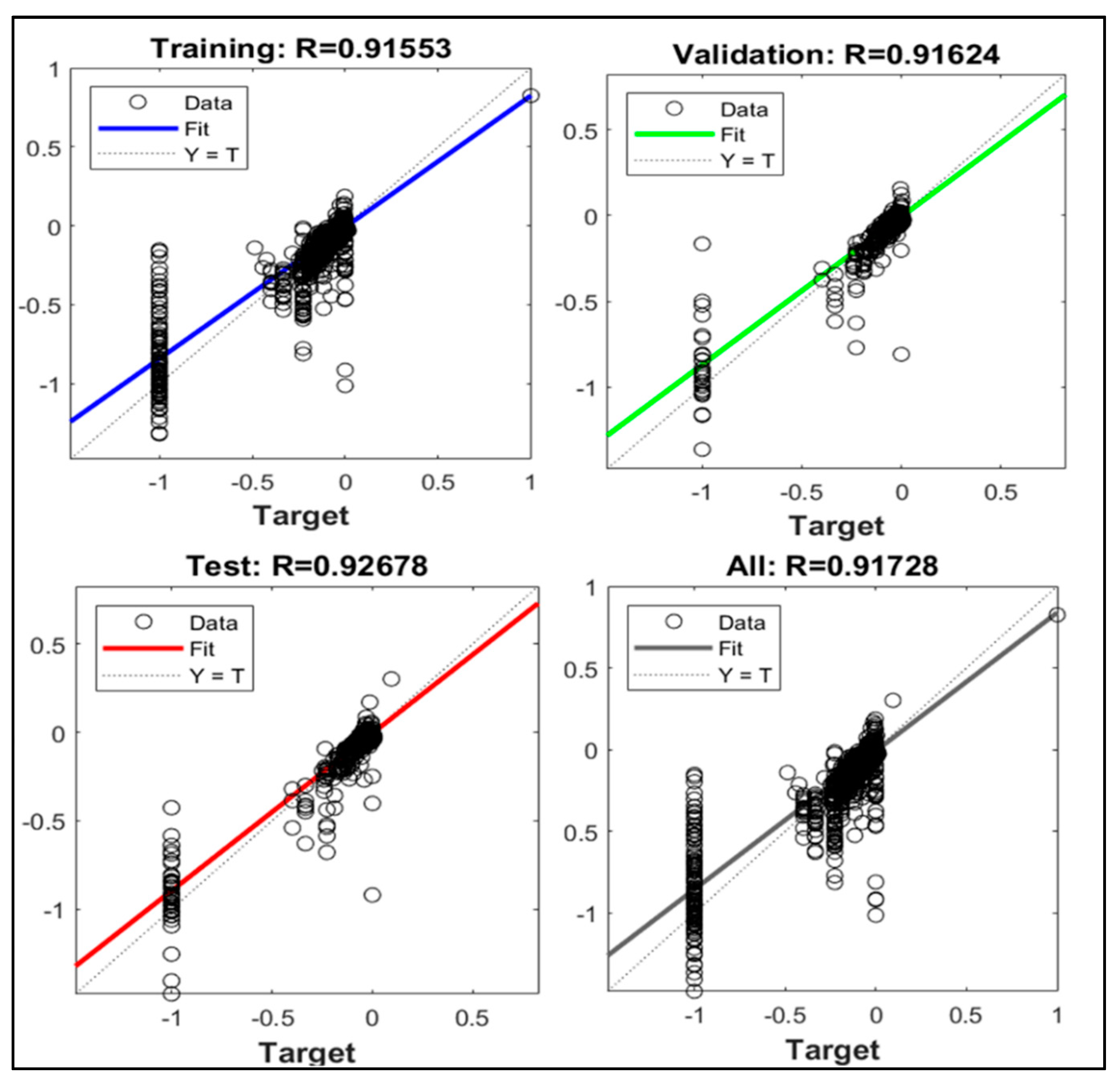 Preprints 79824 g009