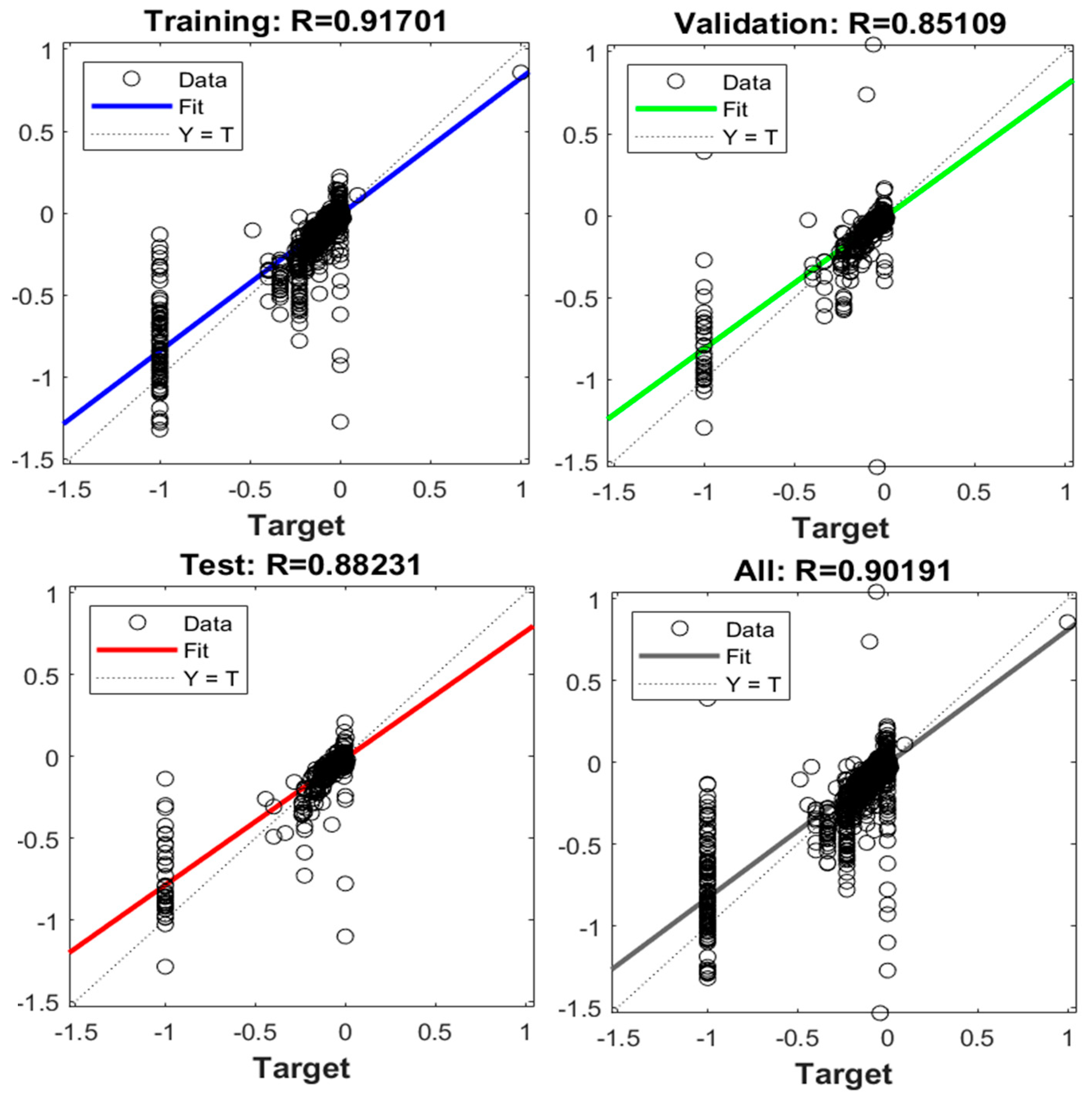 Preprints 79824 g010