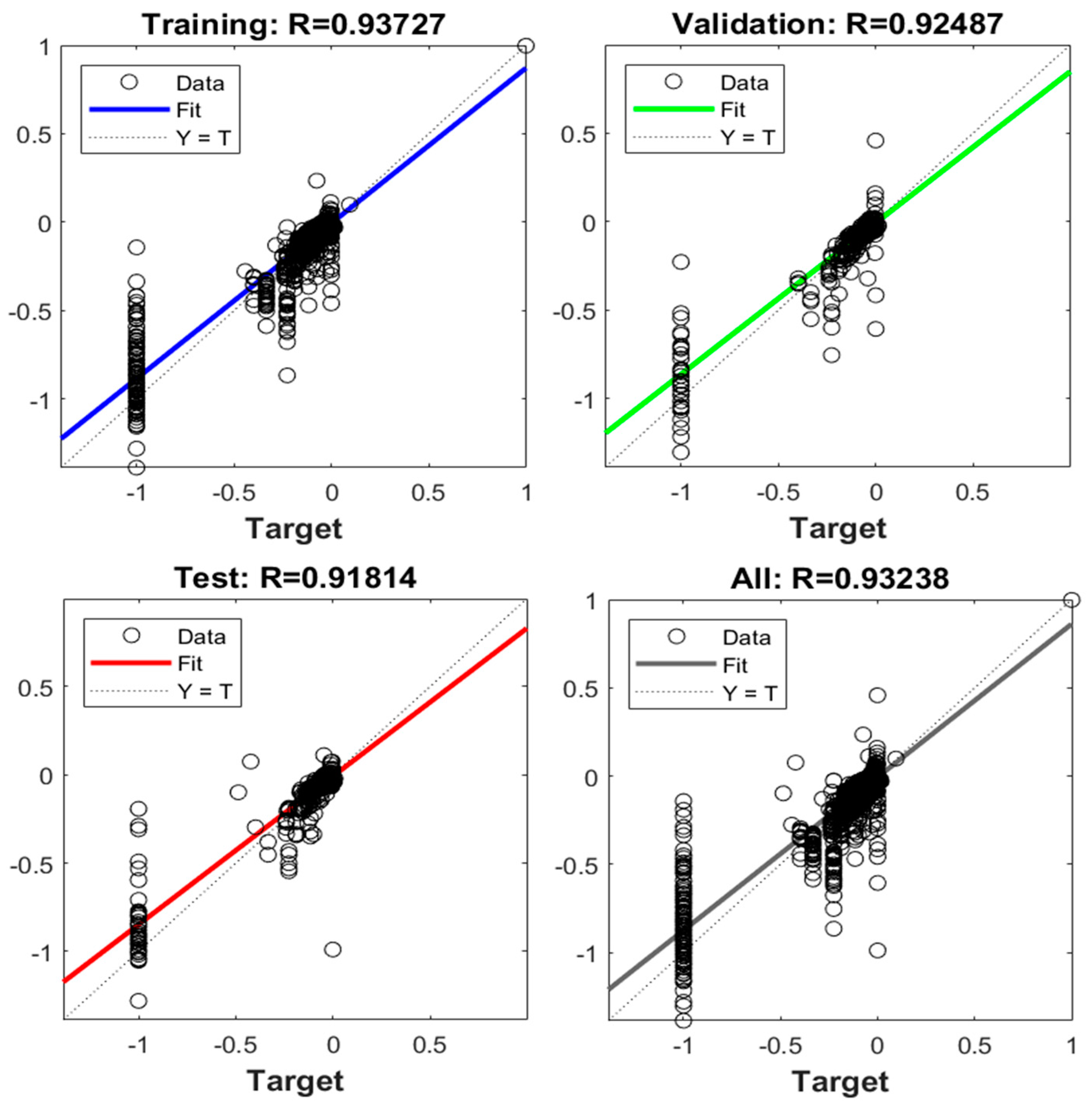 Preprints 79824 g011