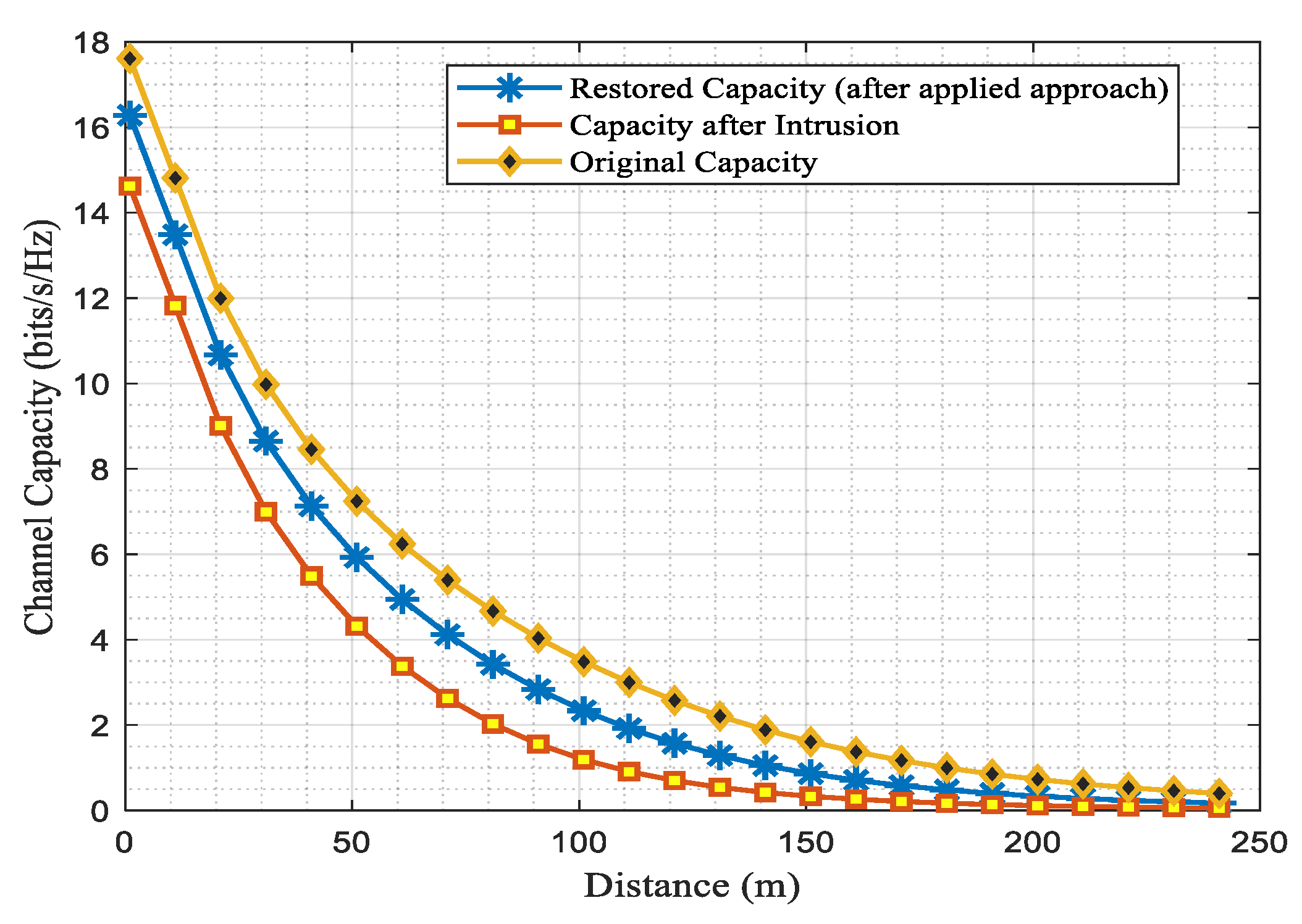 Preprints 106528 g010