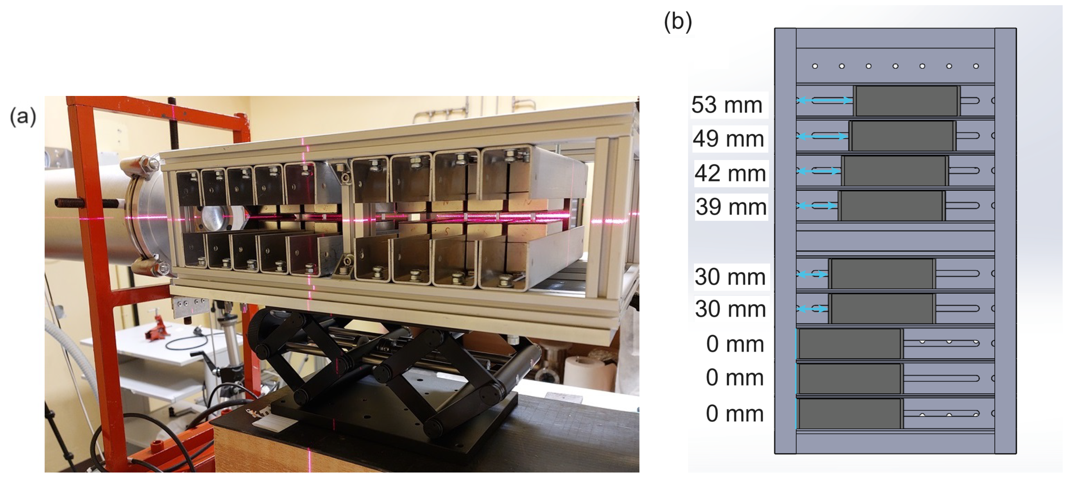 Preprints 105478 g003