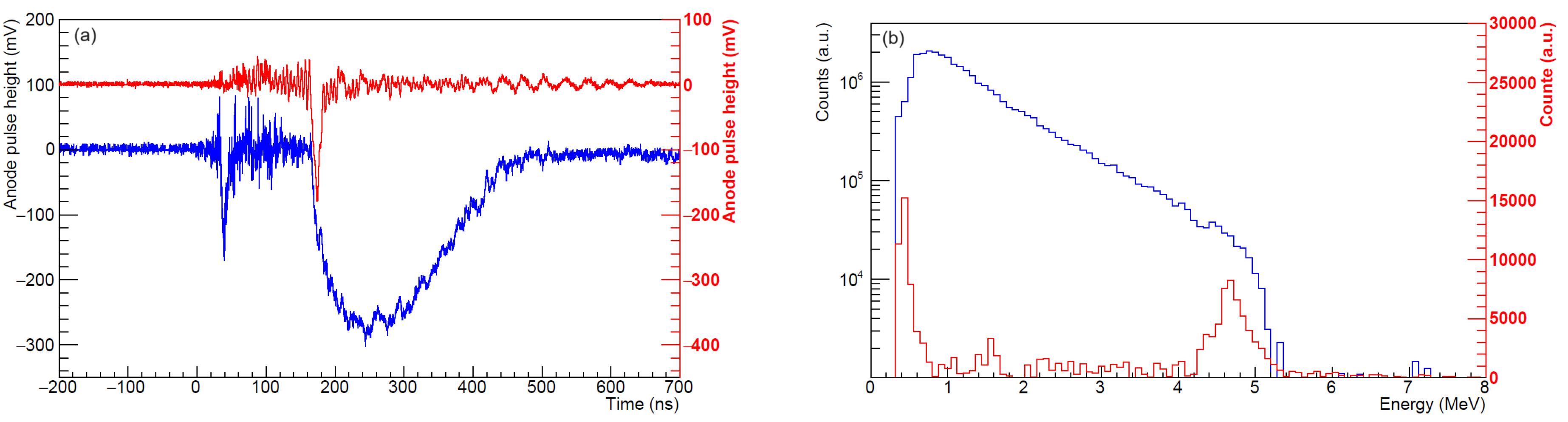 Preprints 105478 g008