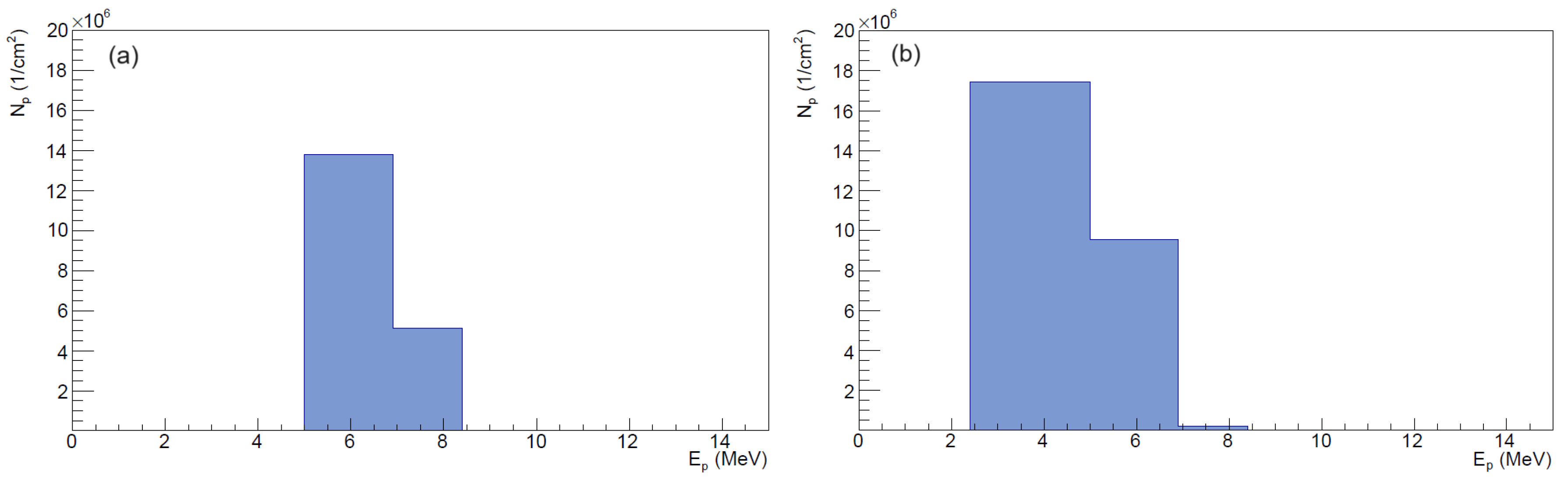 Preprints 105478 g010