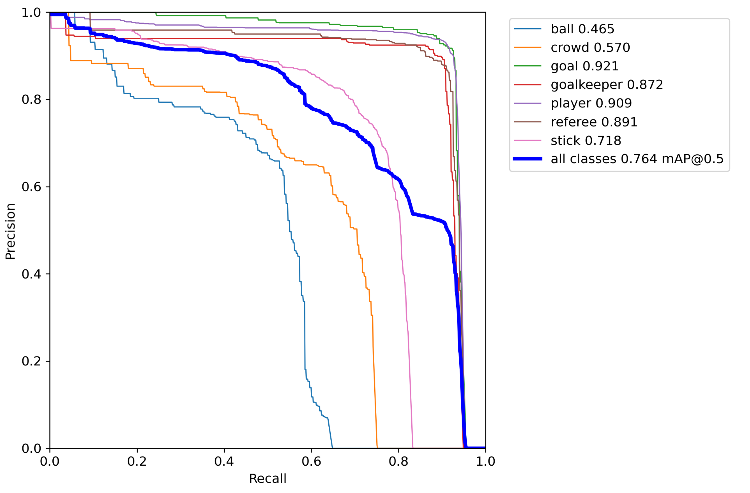 Preprints 103118 g006