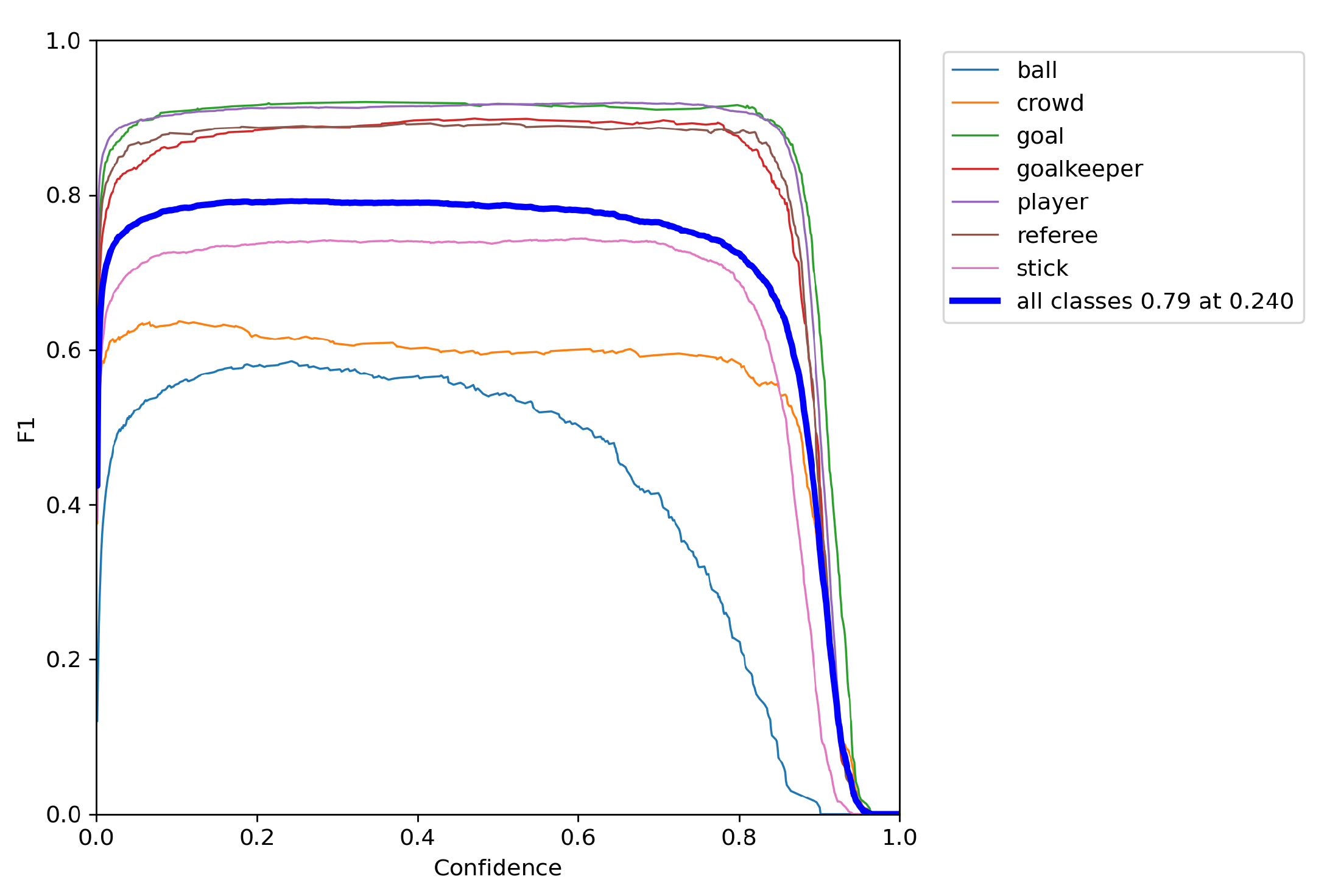 Preprints 103118 g007