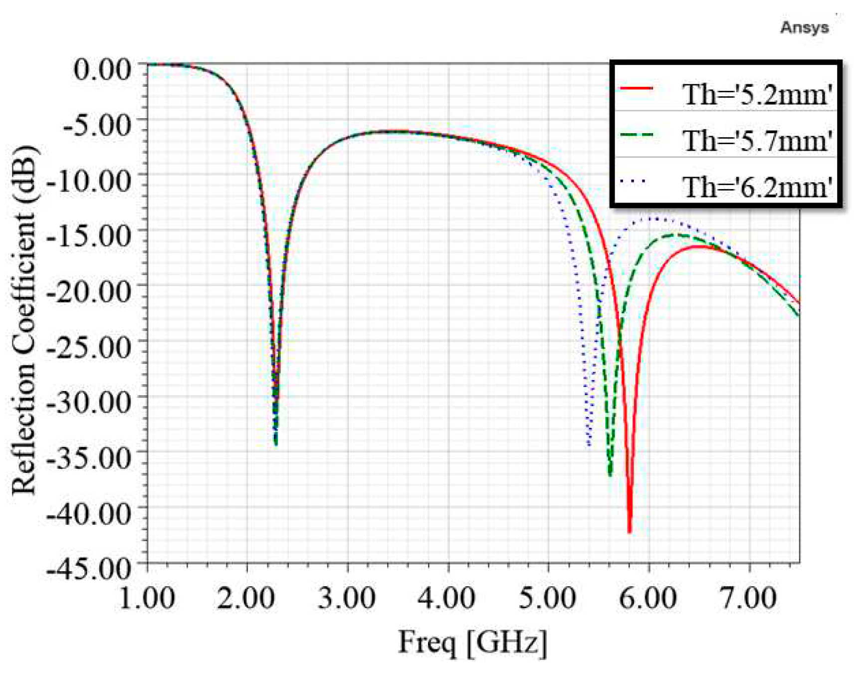 Preprints 77169 g008