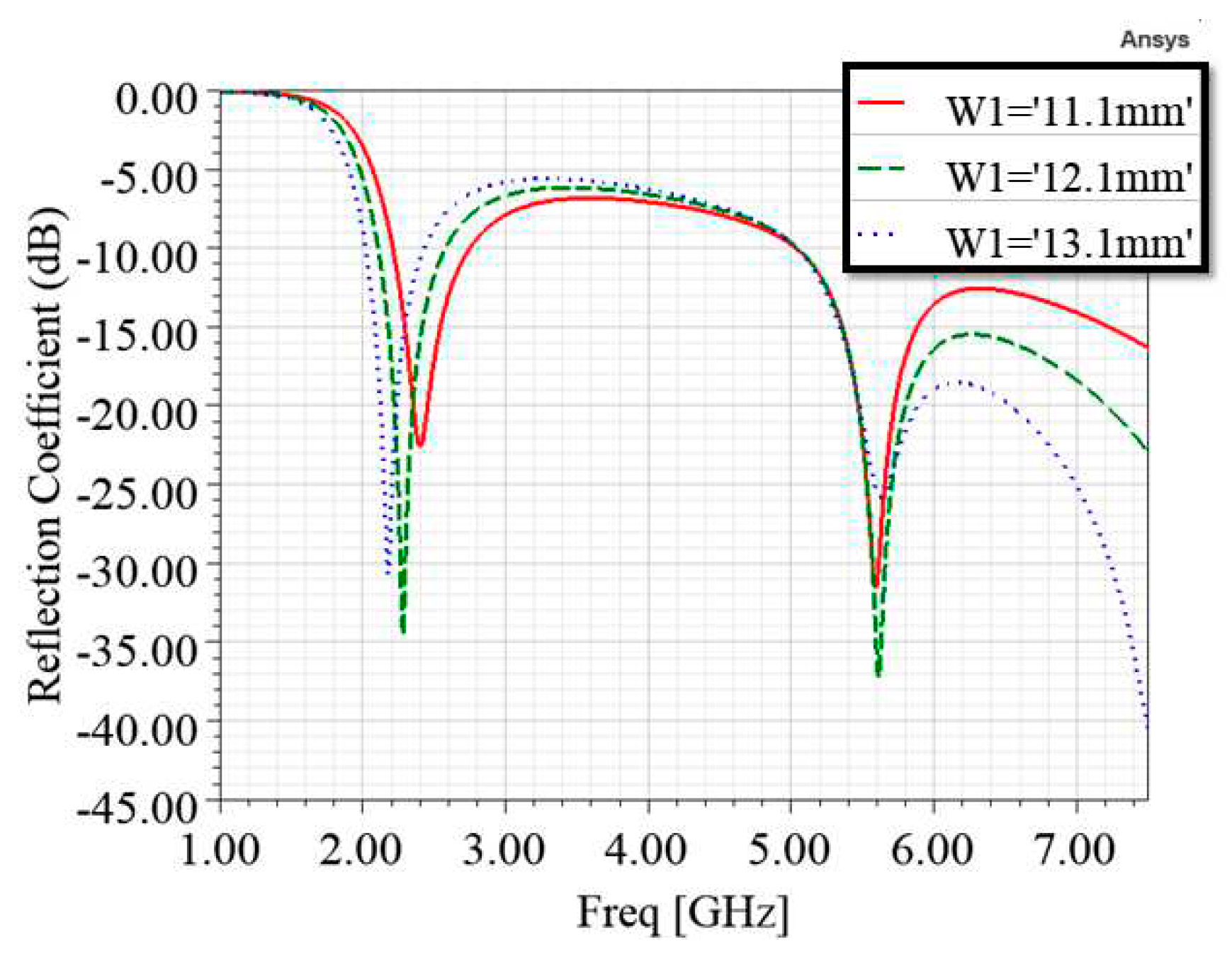 Preprints 77169 g009