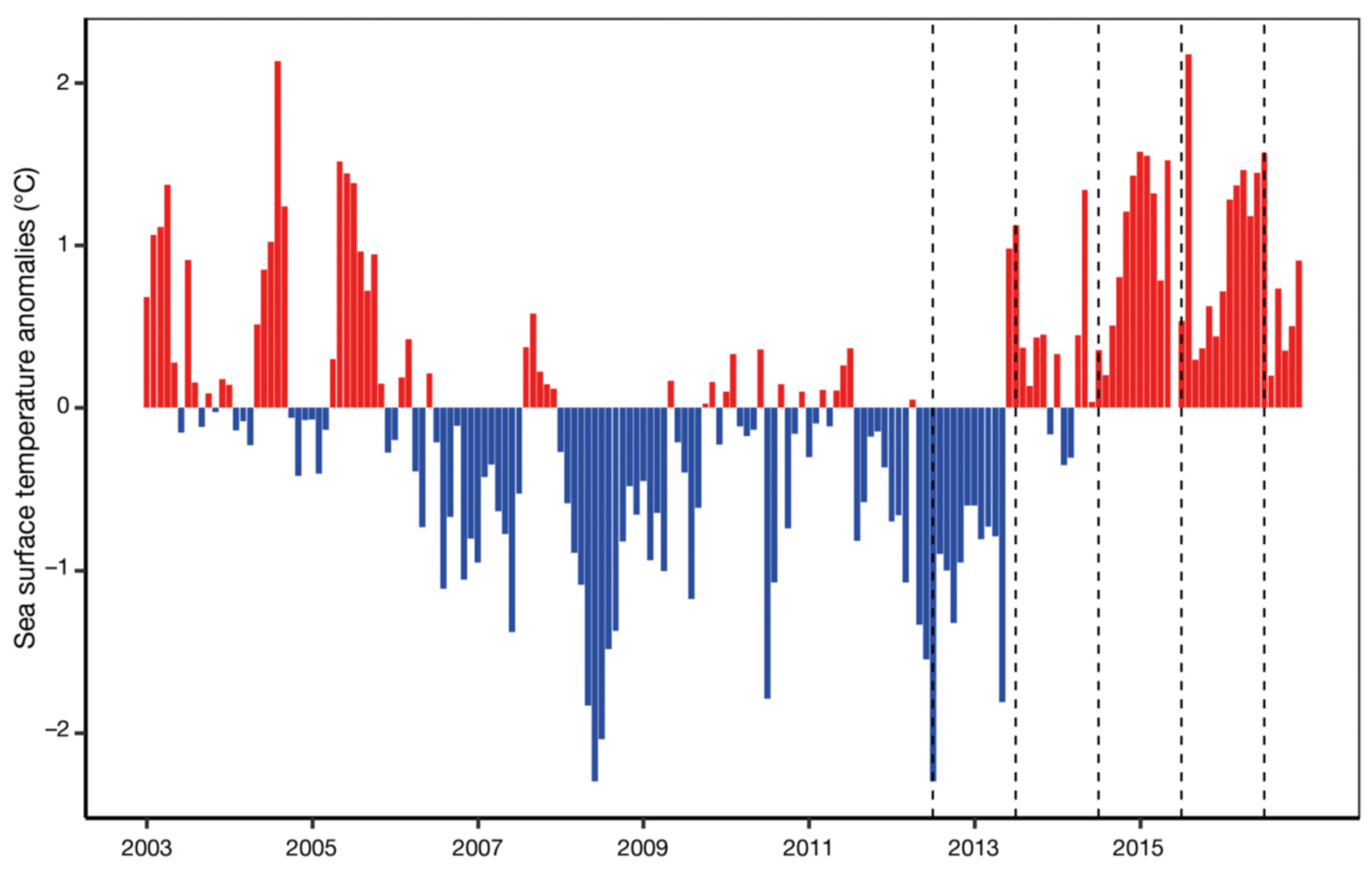 Preprints 69236 g006