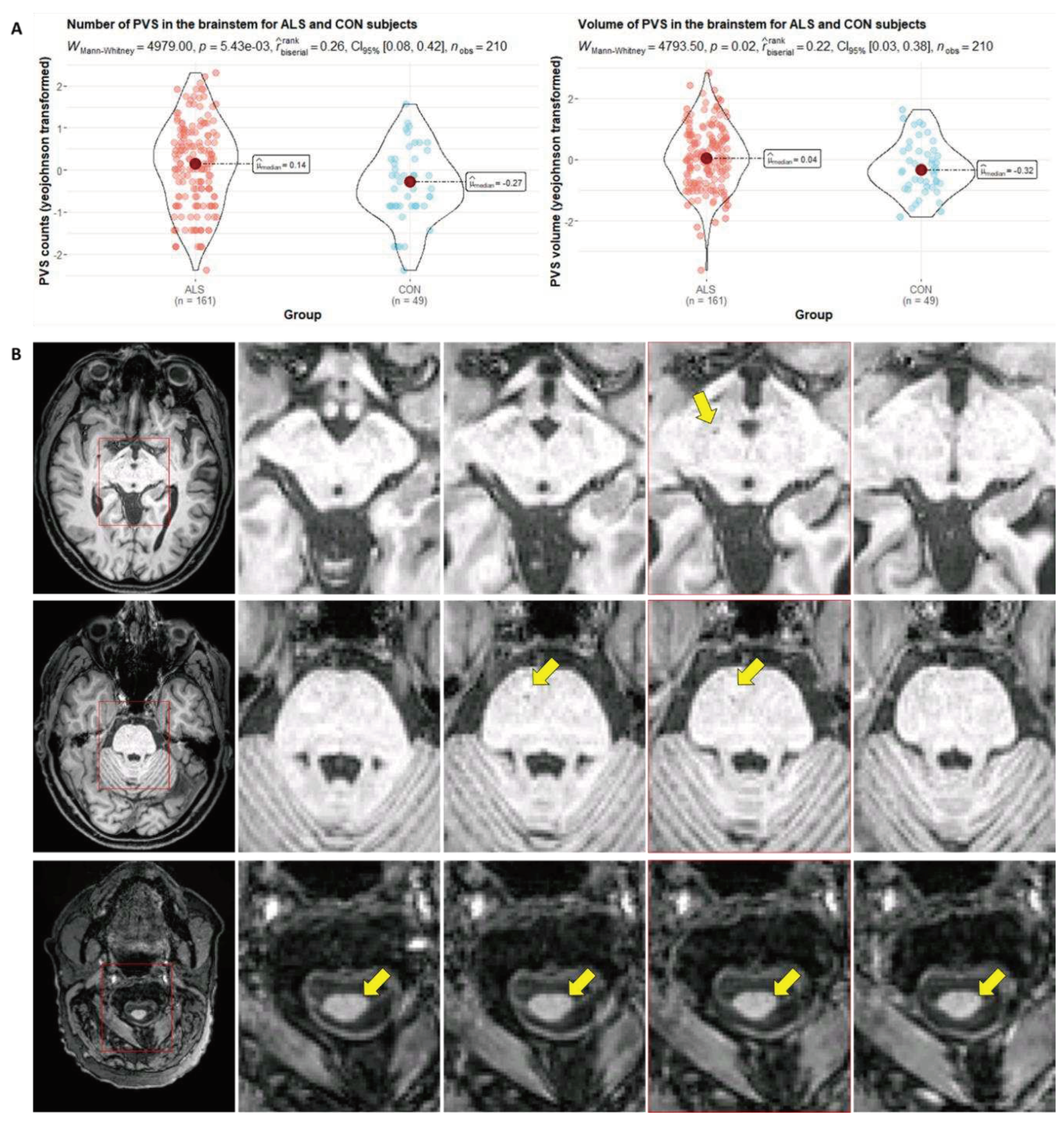 Preprints 68539 g003