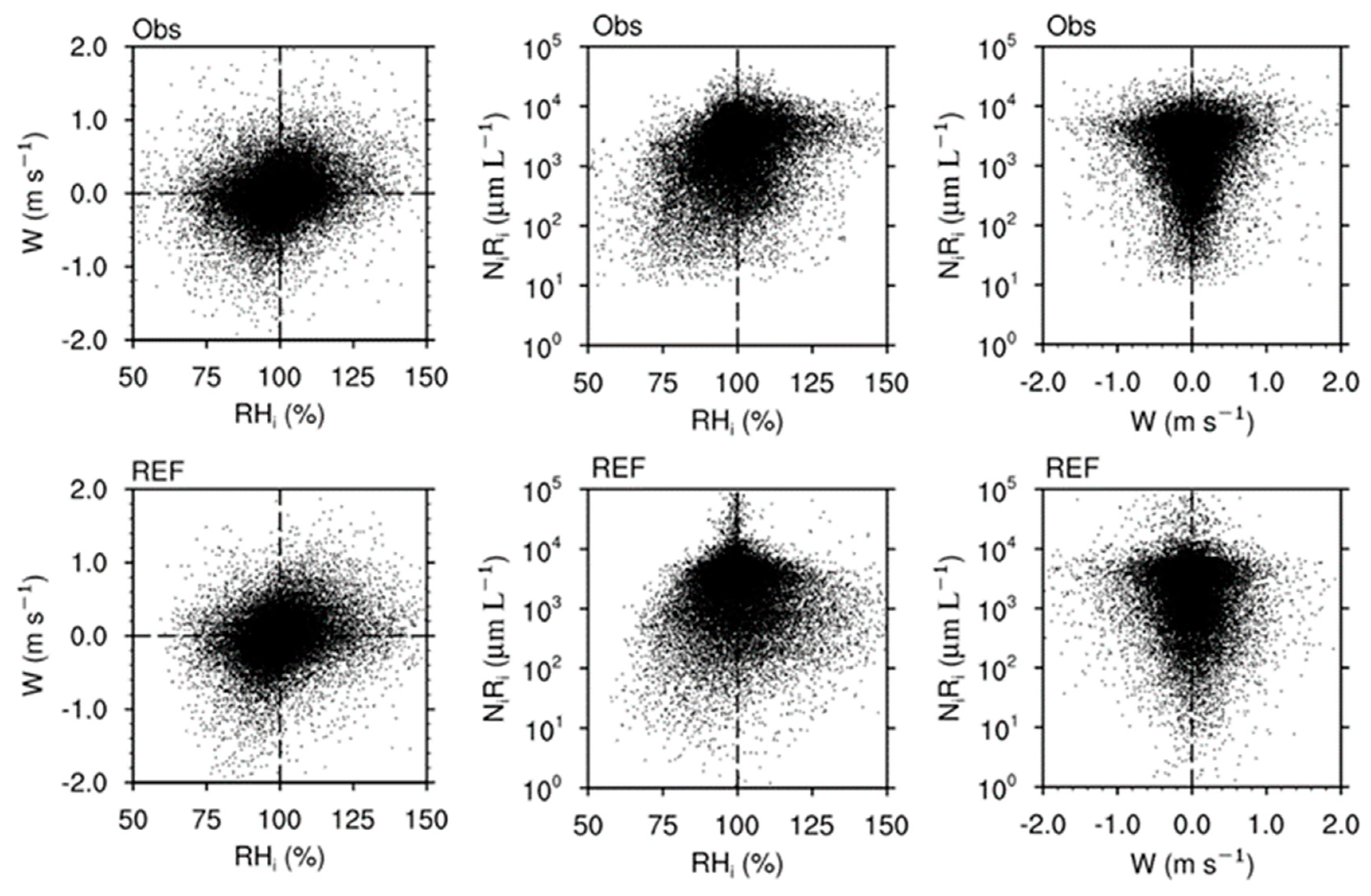 Preprints 69037 g003