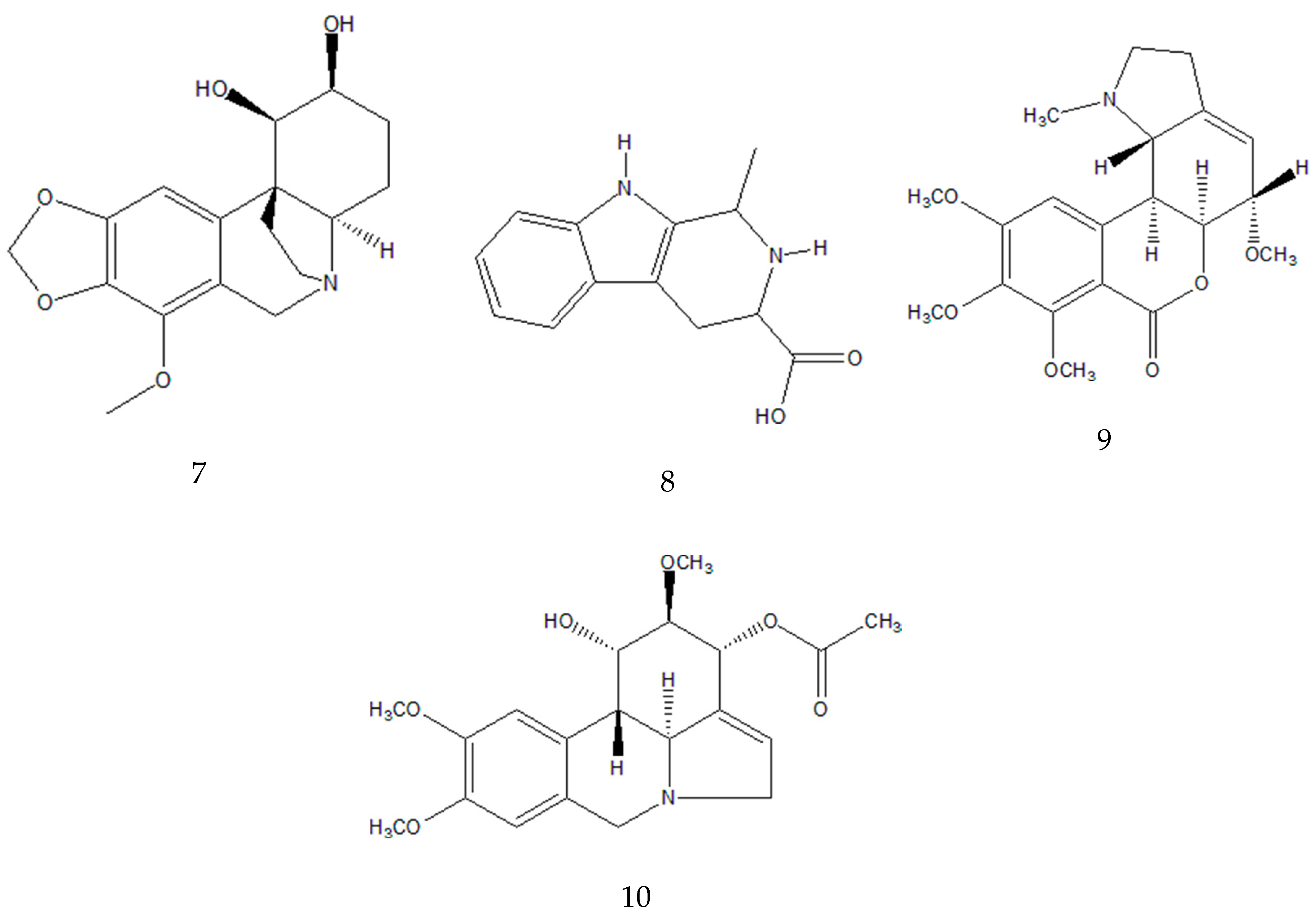 Preprints 112718 g002b