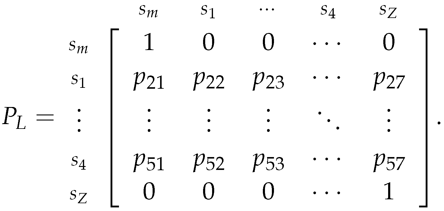 Preprints 112722 i010