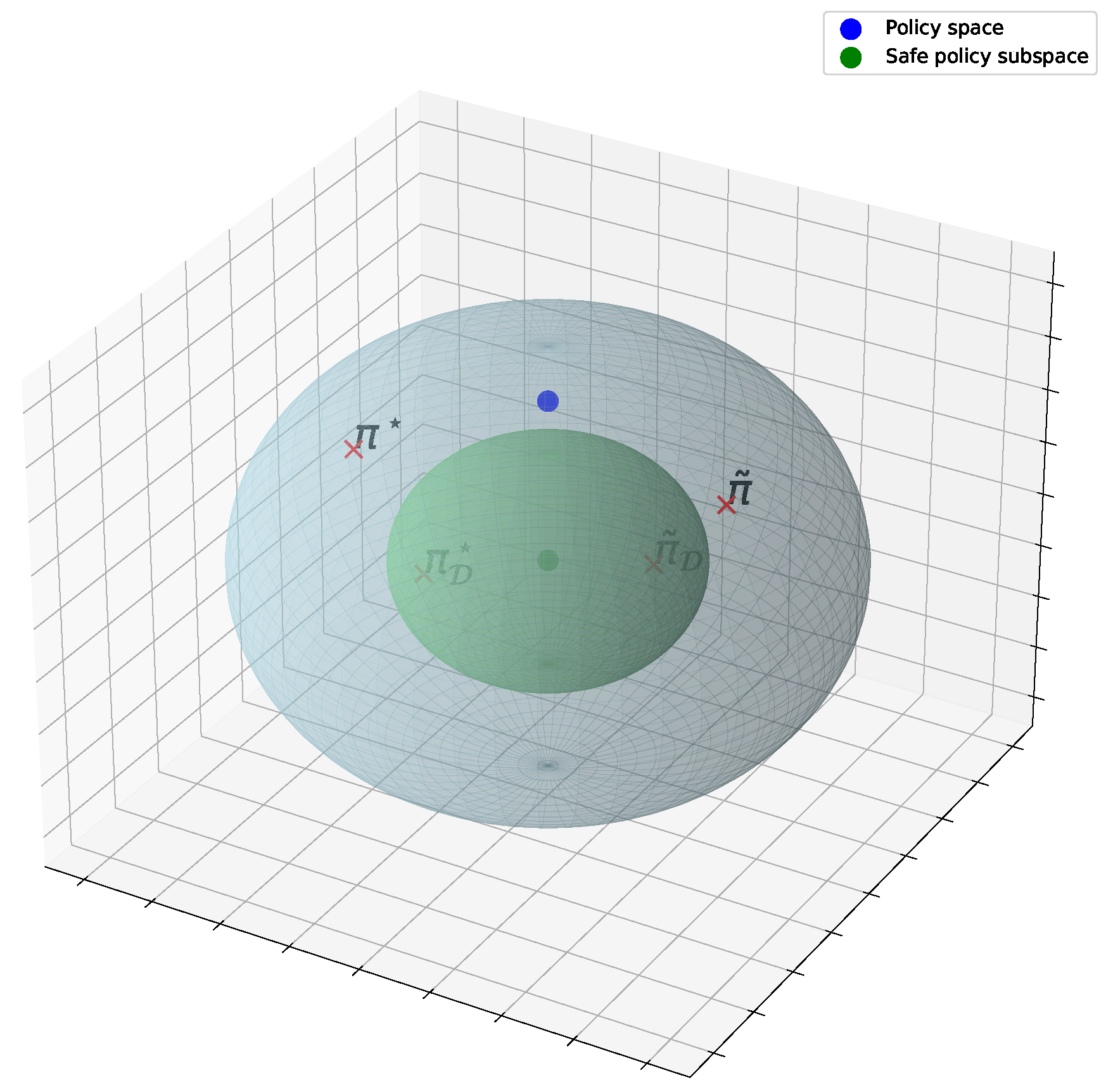 Preprints 119905 g016