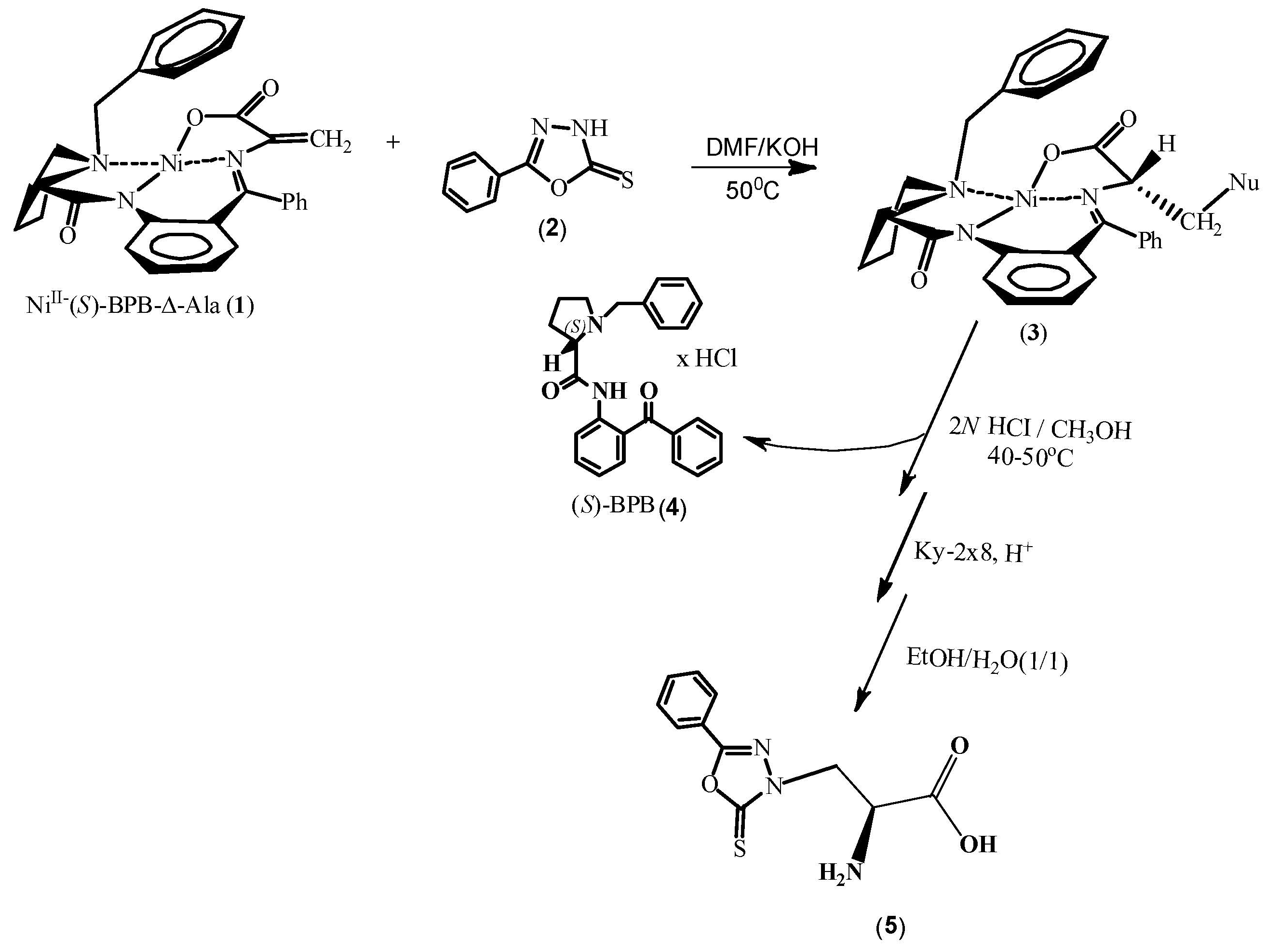 Preprints 105814 sch001